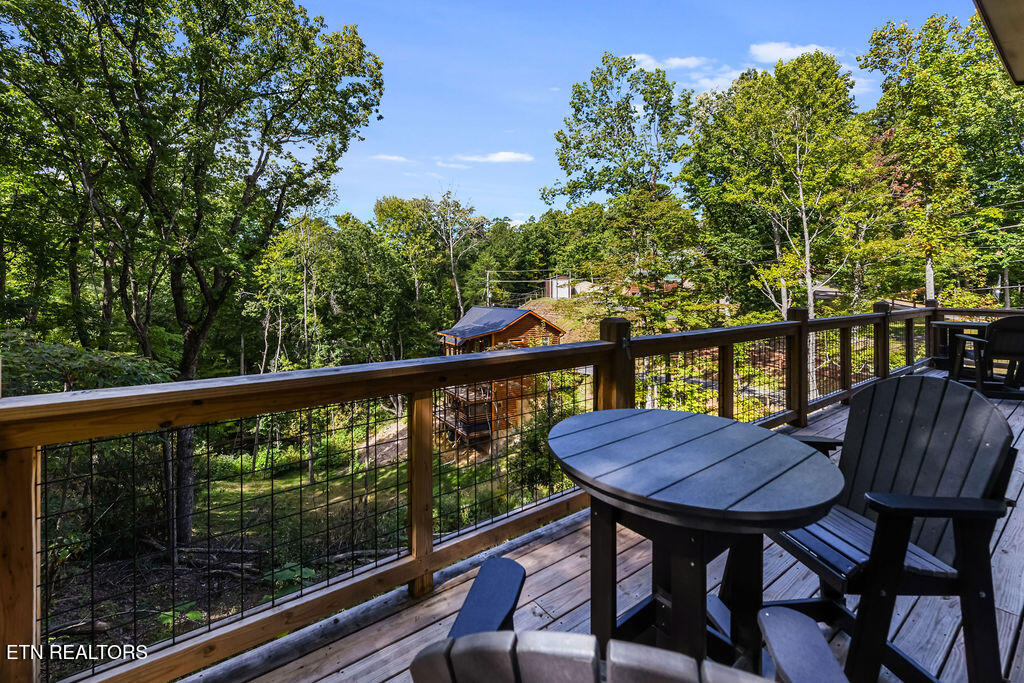 2241 E View Drive Sevierville TN 37876