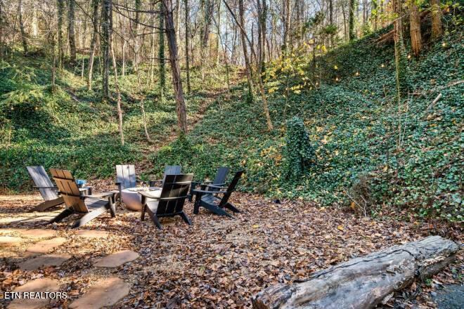 3033 N Clear Fork Road Sevierville TN 37862