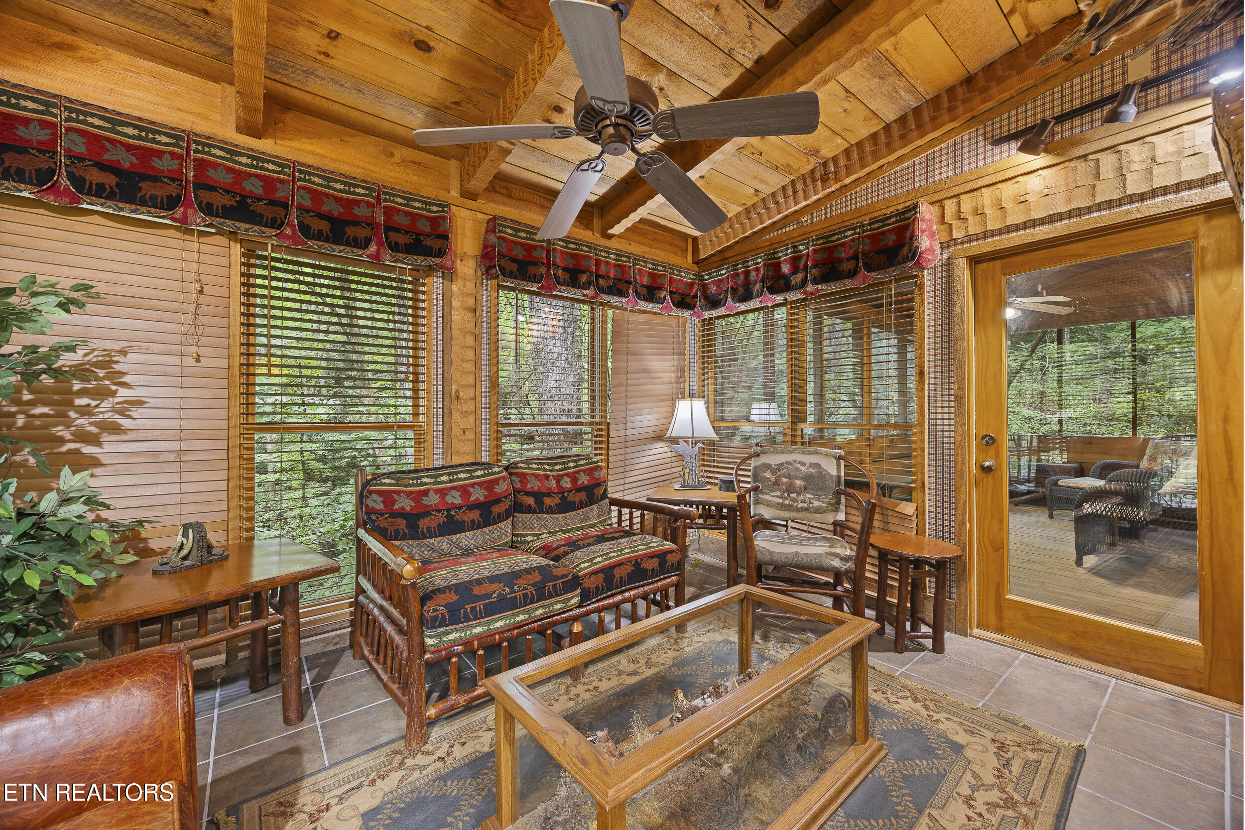 3690 Scottish Highland Way Sevierville TN 37862
