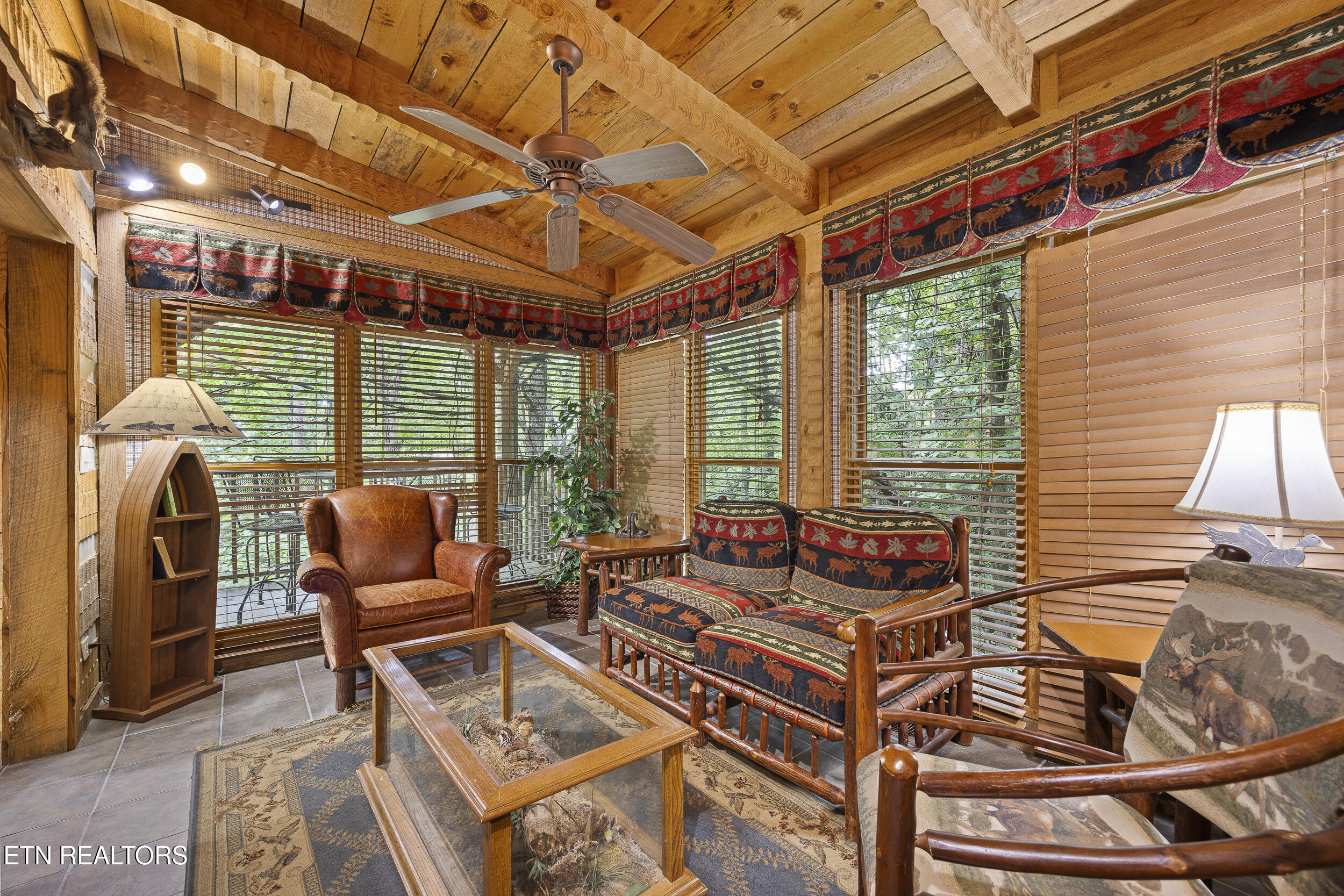 3690 Scottish Highland Way Sevierville TN 37862