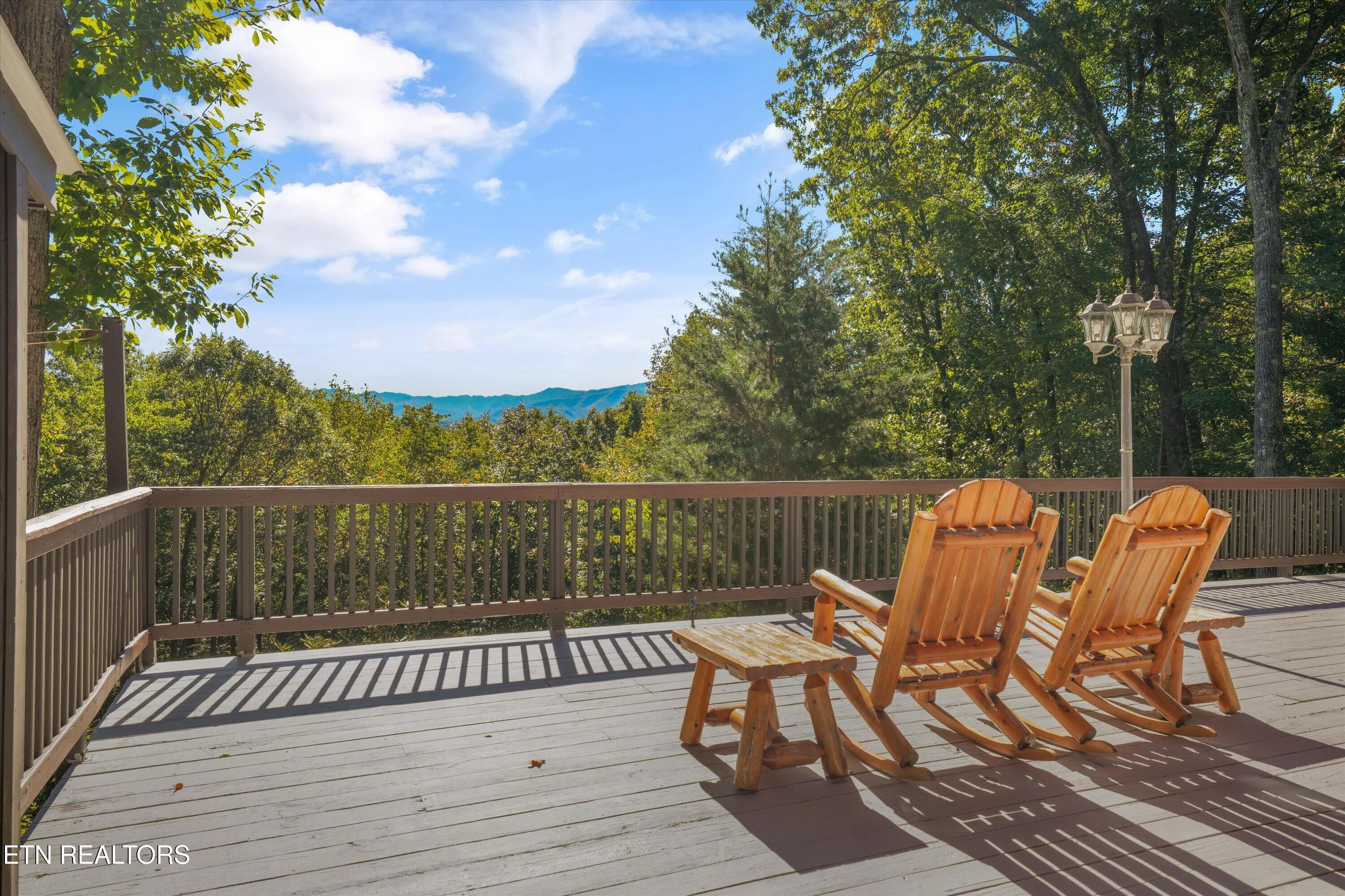 2848 Mountain Boulevard Sevierville TN 37876