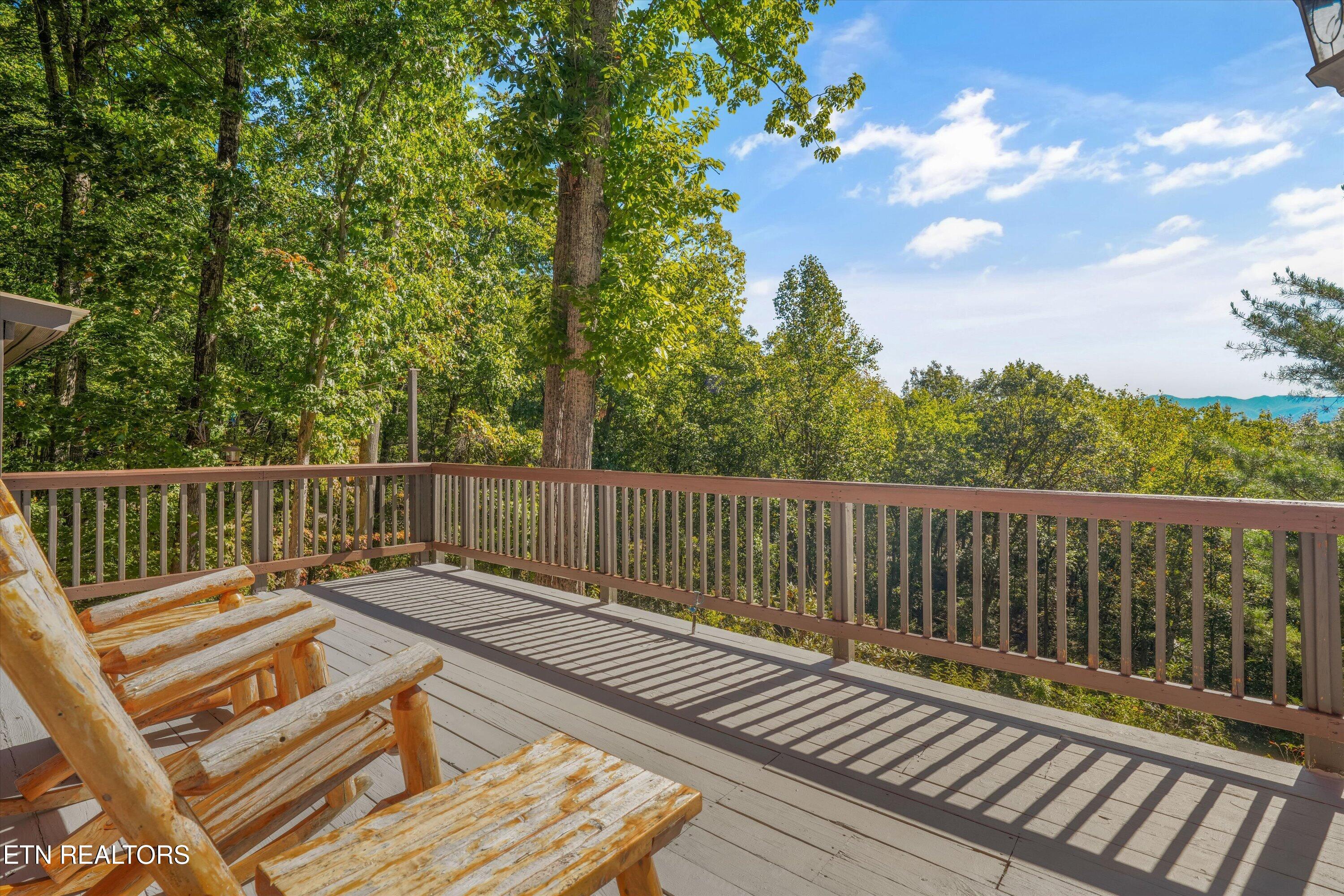 2848 Mountain Boulevard Sevierville TN 37876