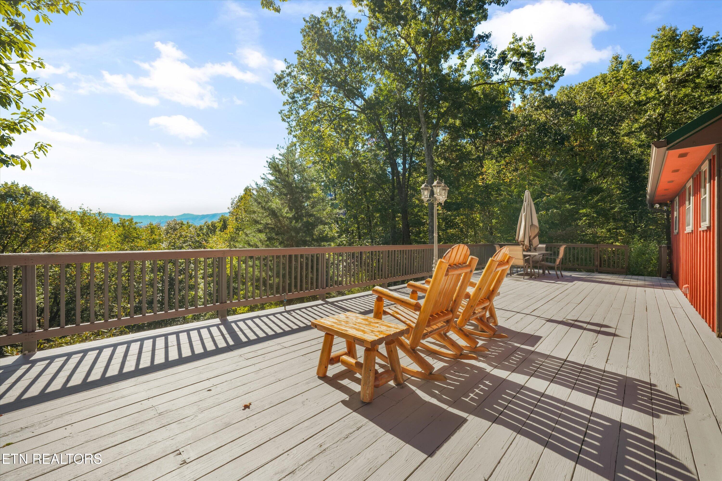 2848 Mountain Boulevard Sevierville TN 37876