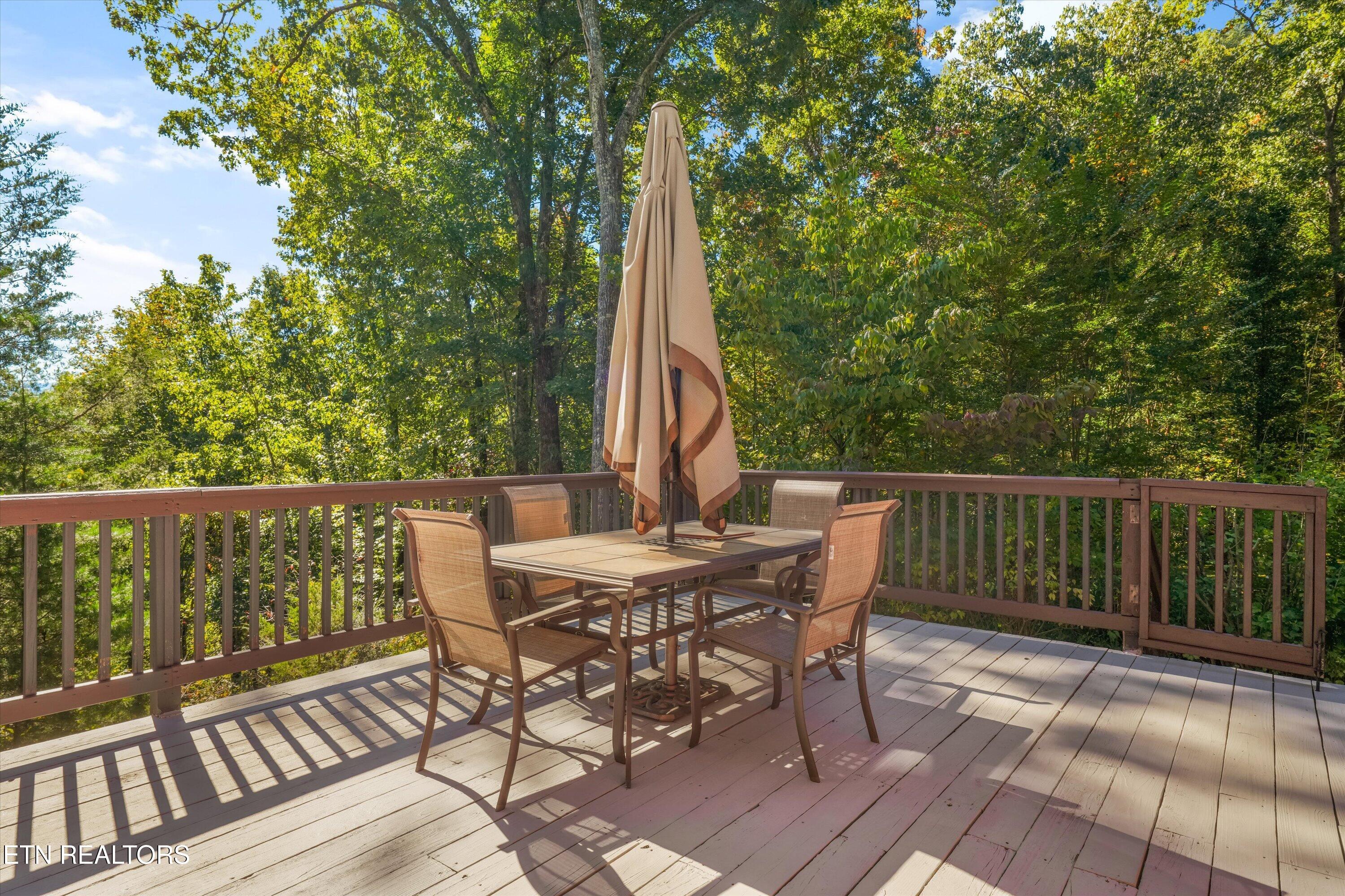 2848 Mountain Boulevard Sevierville TN 37876
