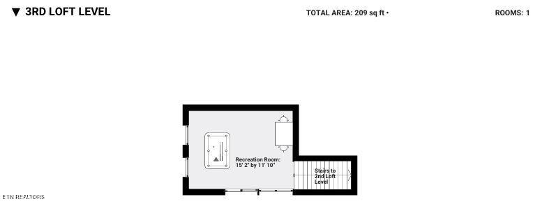 520 Edgewood Drive Gatlinburg TN 37738