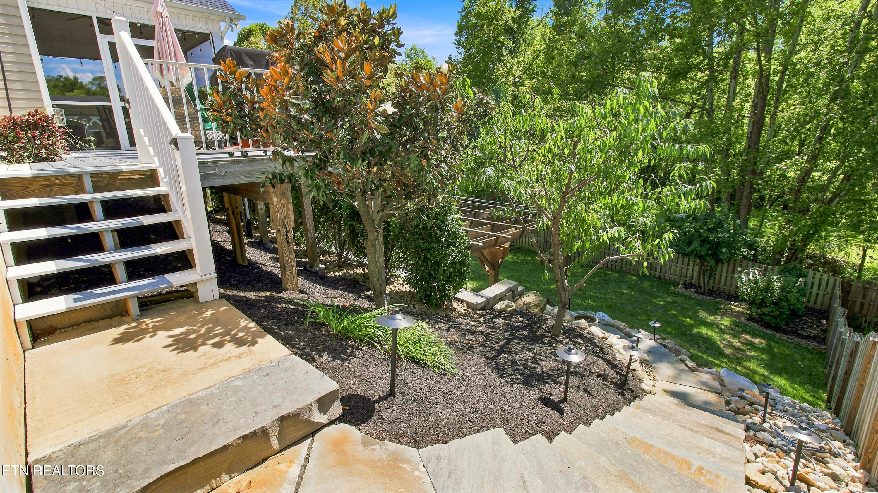 2915 Cardiff Castle Lane Knoxville TN 37931