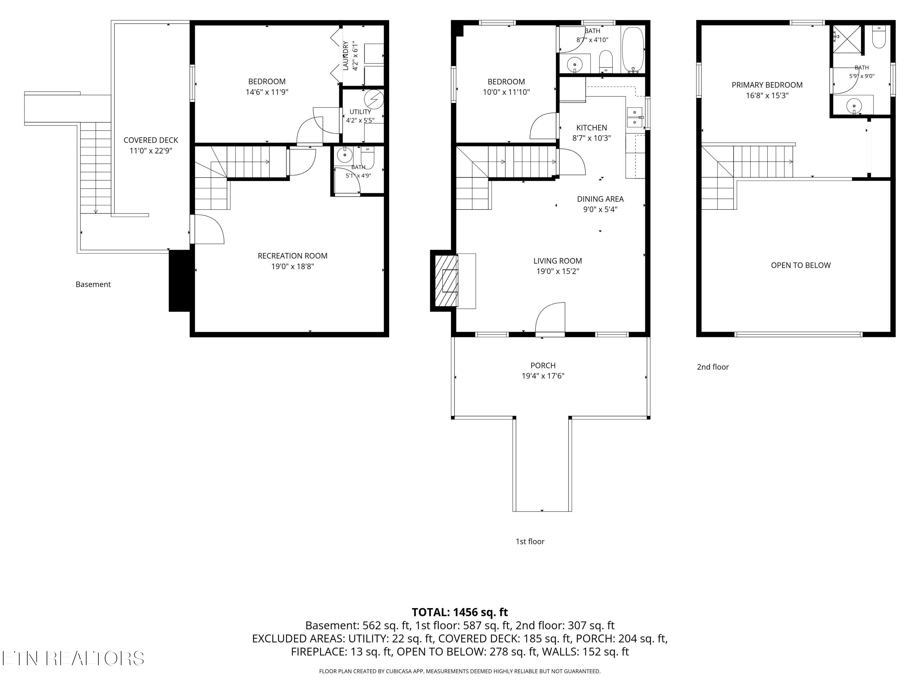 952 Iron Mountain Road Pigeon Forge TN 37863