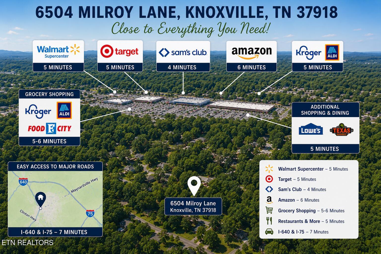 6504 Milroy Lane Knoxville TN 37918