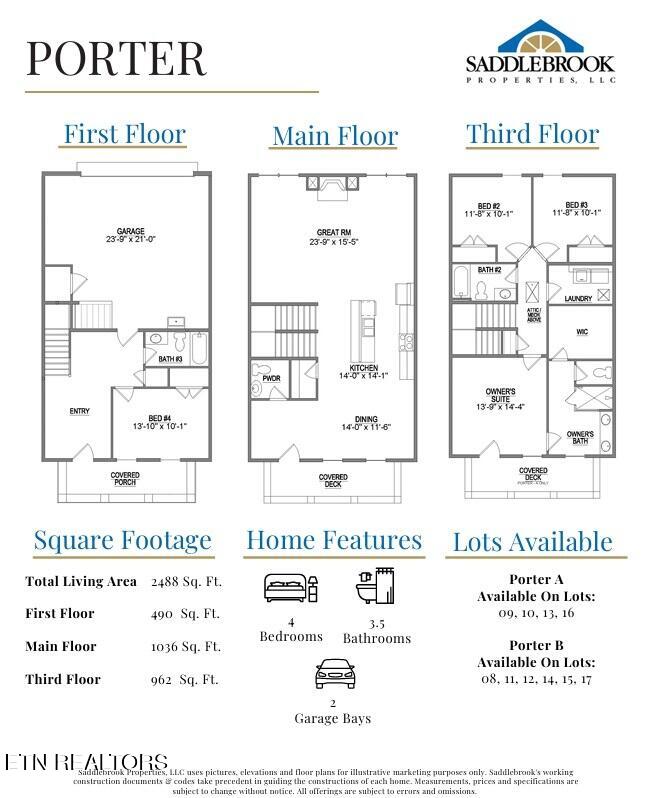 11247 Neptune Drive Knoxville TN 37934