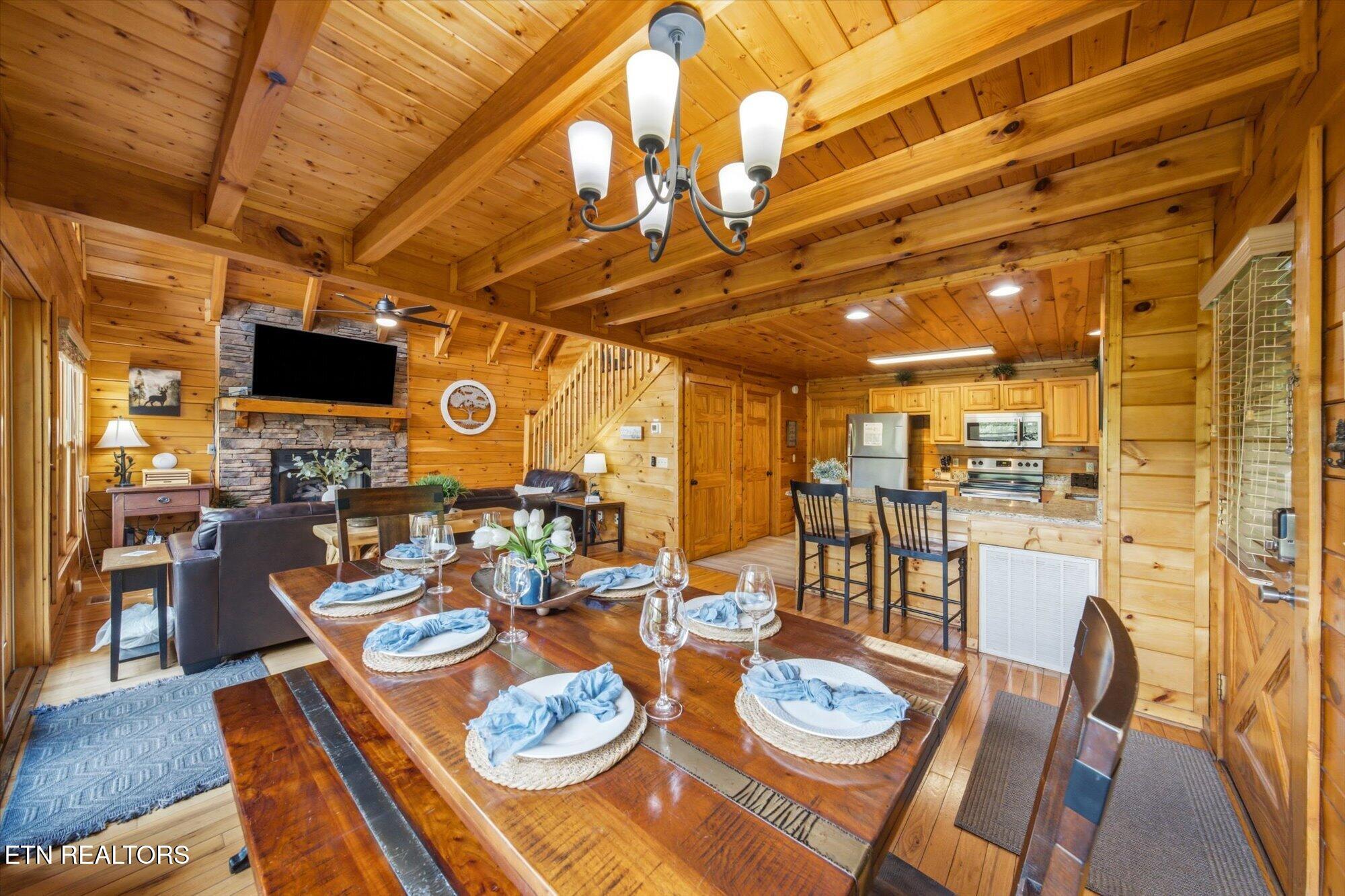 4523 Forest Vista Way Pigeon Forge TN 37863