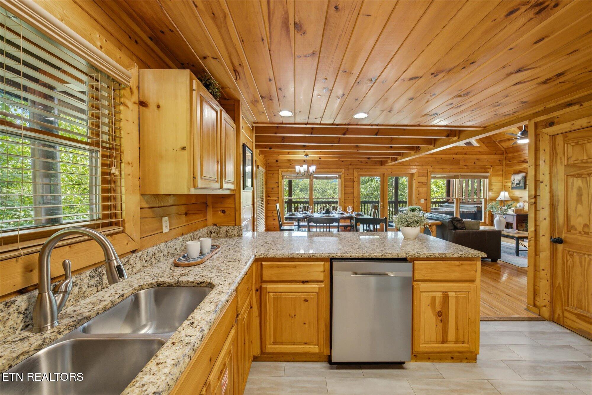 4523 Forest Vista Way Pigeon Forge TN 37863