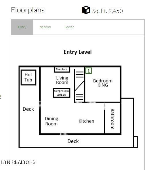4523 Forest Vista Way Pigeon Forge TN 37863