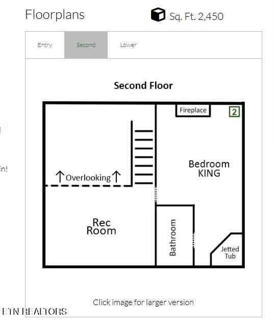 4523 Forest Vista Way Pigeon Forge TN 37863