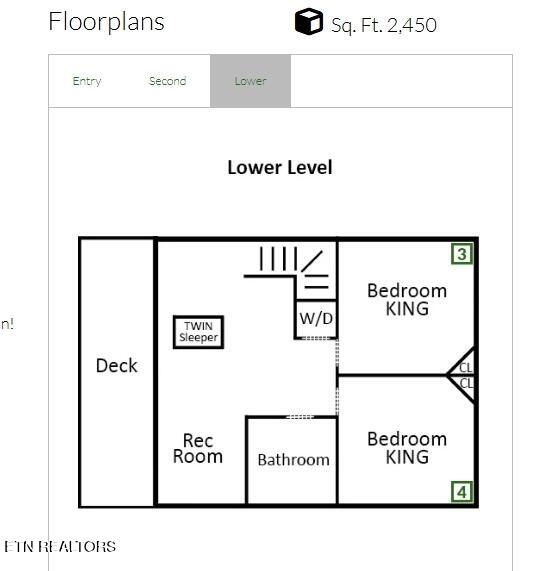 4523 Forest Vista Way Pigeon Forge TN 37863