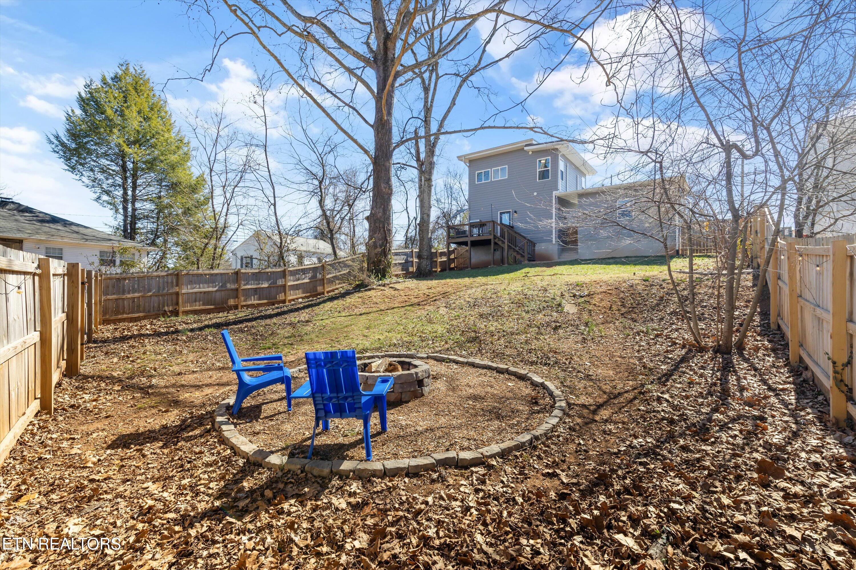 621 Taliwa Drive Knoxville TN 37920