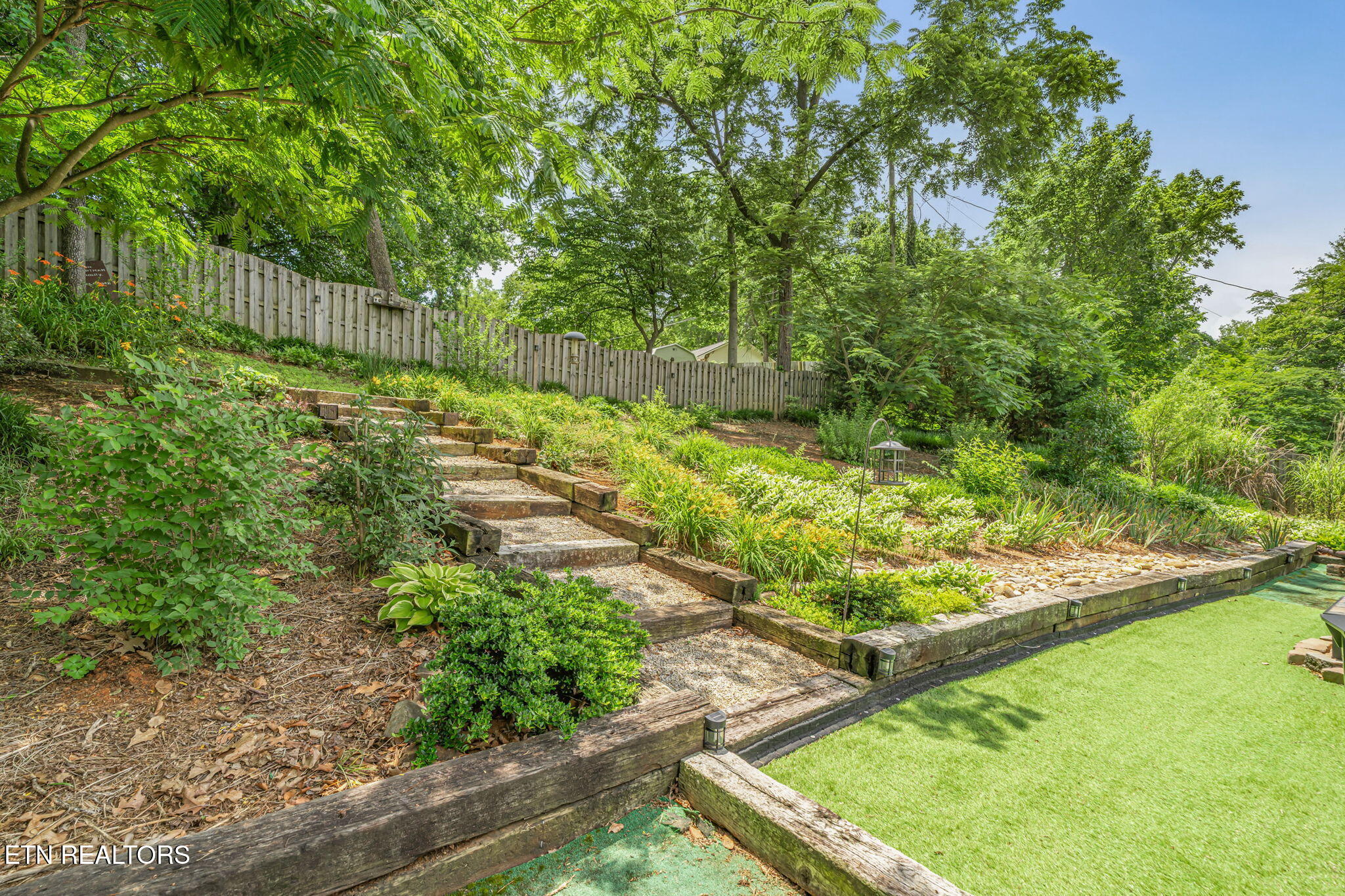 7020 Kinzalow Drive Knoxville TN 37909