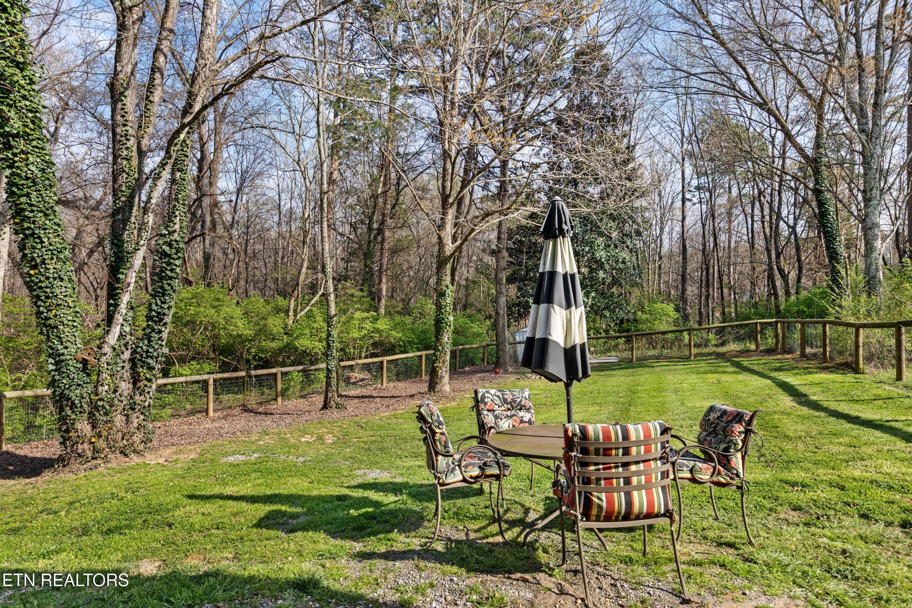 6720 Ridgeview Road Knoxville TN 37918
