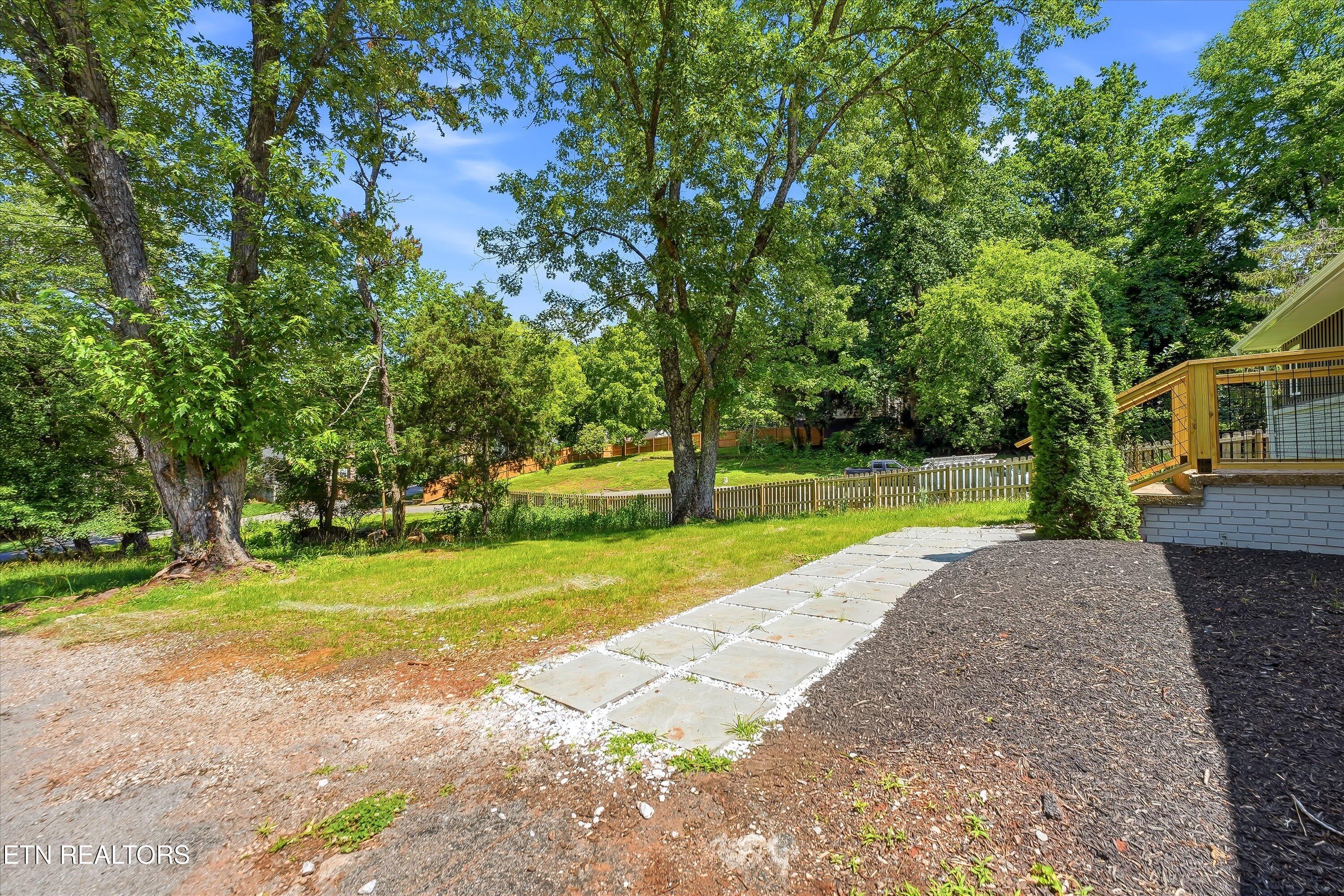 1717 Polkwright Lane Knoxville TN 37919
