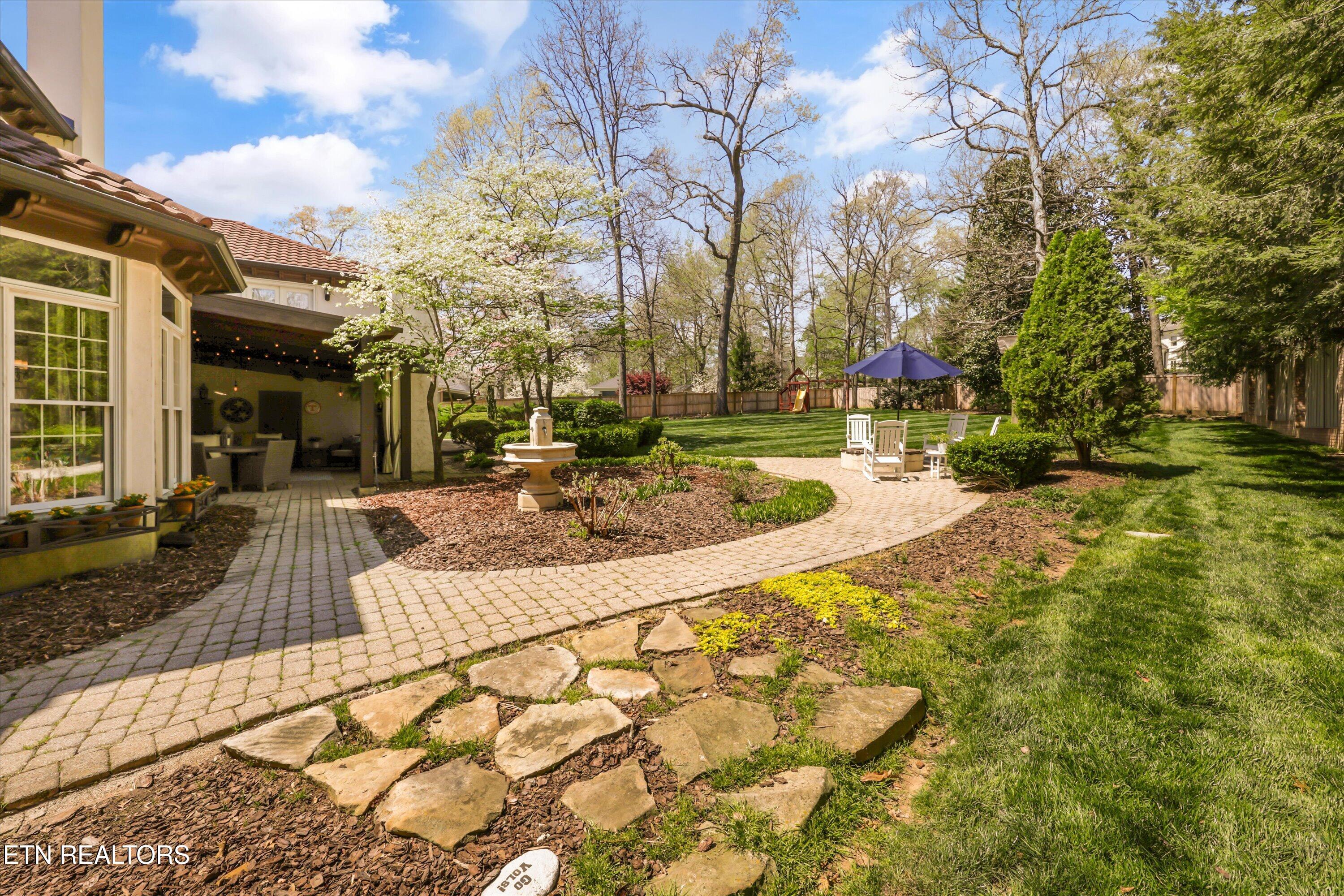 7309 Parliament Drive Knoxville TN 37919