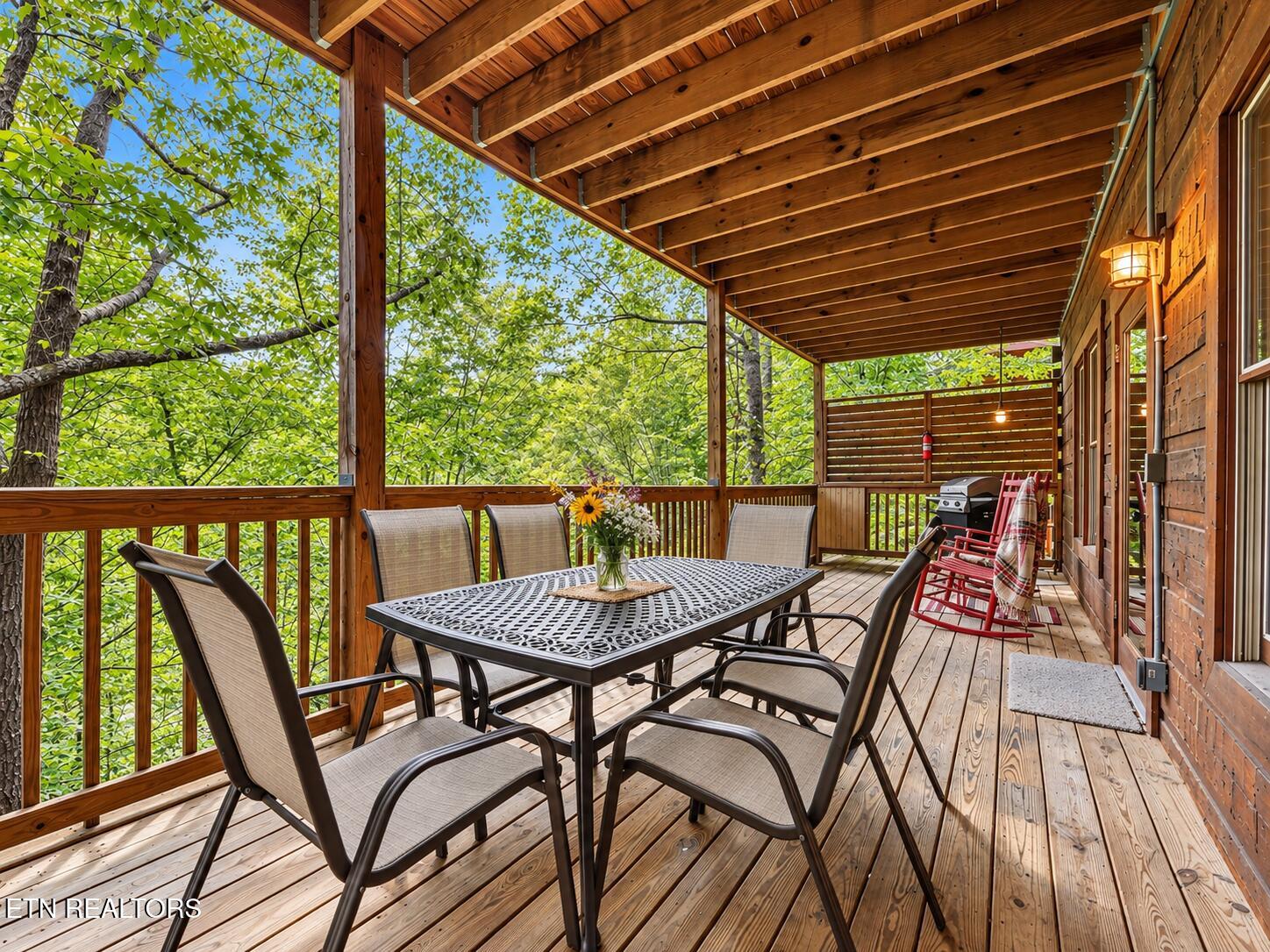 3521 Sandridge Way Pigeon Forge TN 37863