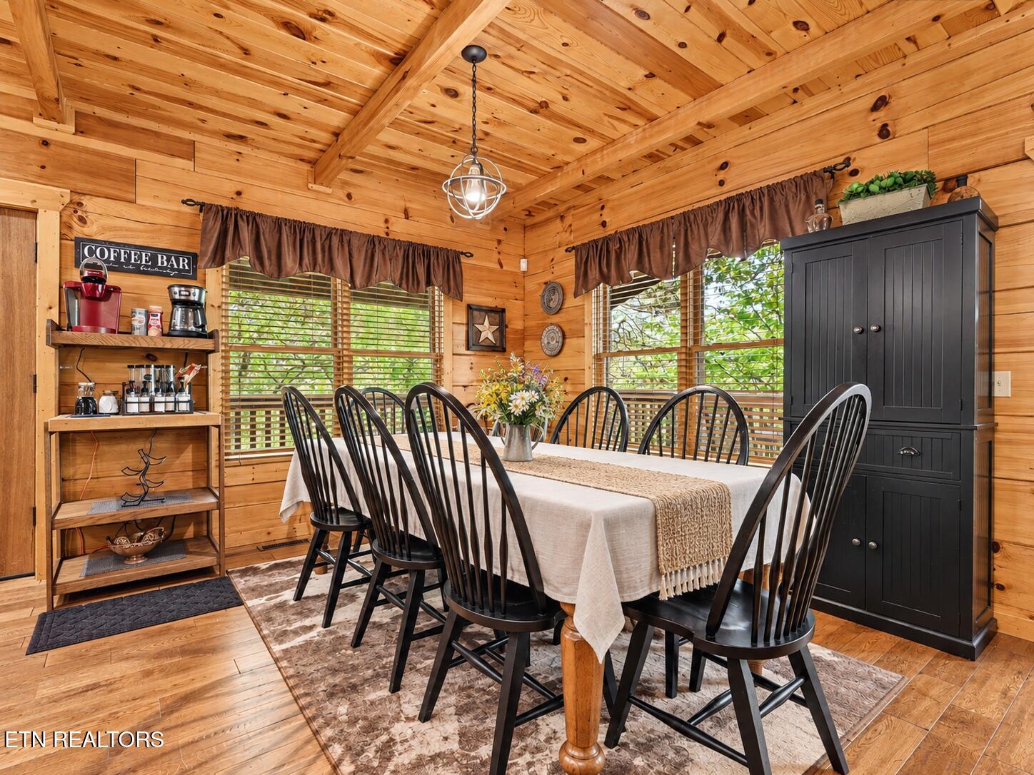 3521 Sandridge Way Pigeon Forge TN 37863