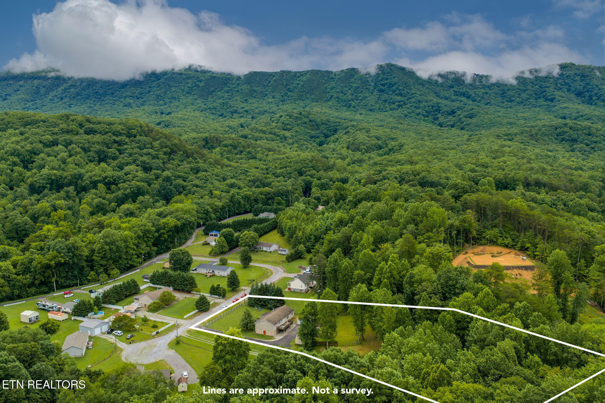 1921 Jerry Lynn Way Seymour TN 37865