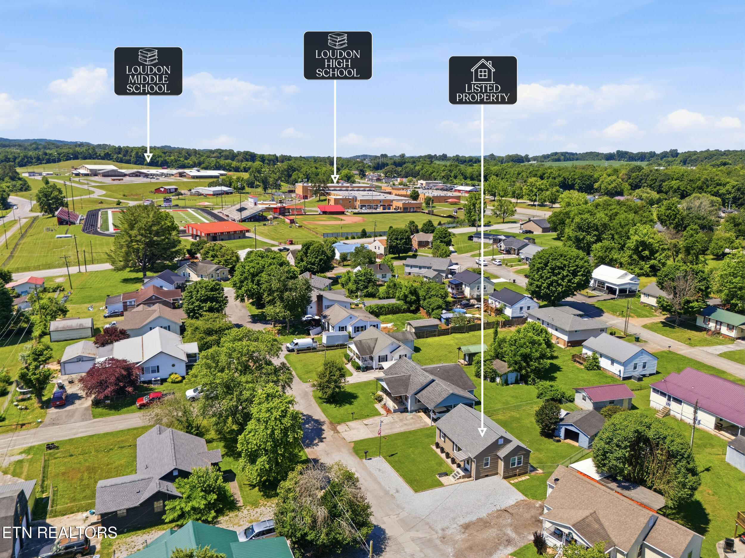 1128 Huffland Drive Loudon TN 37774