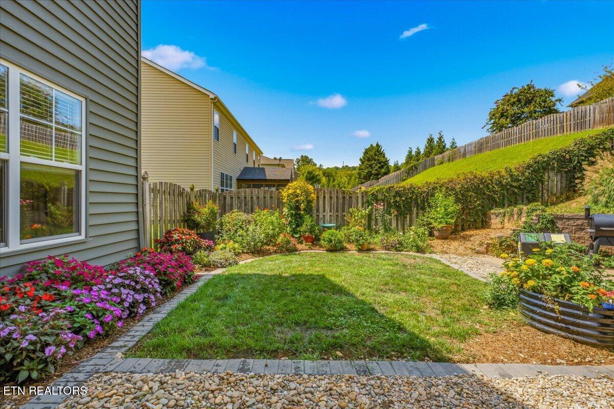 821 Clover Fields Lane Knoxville TN 37932