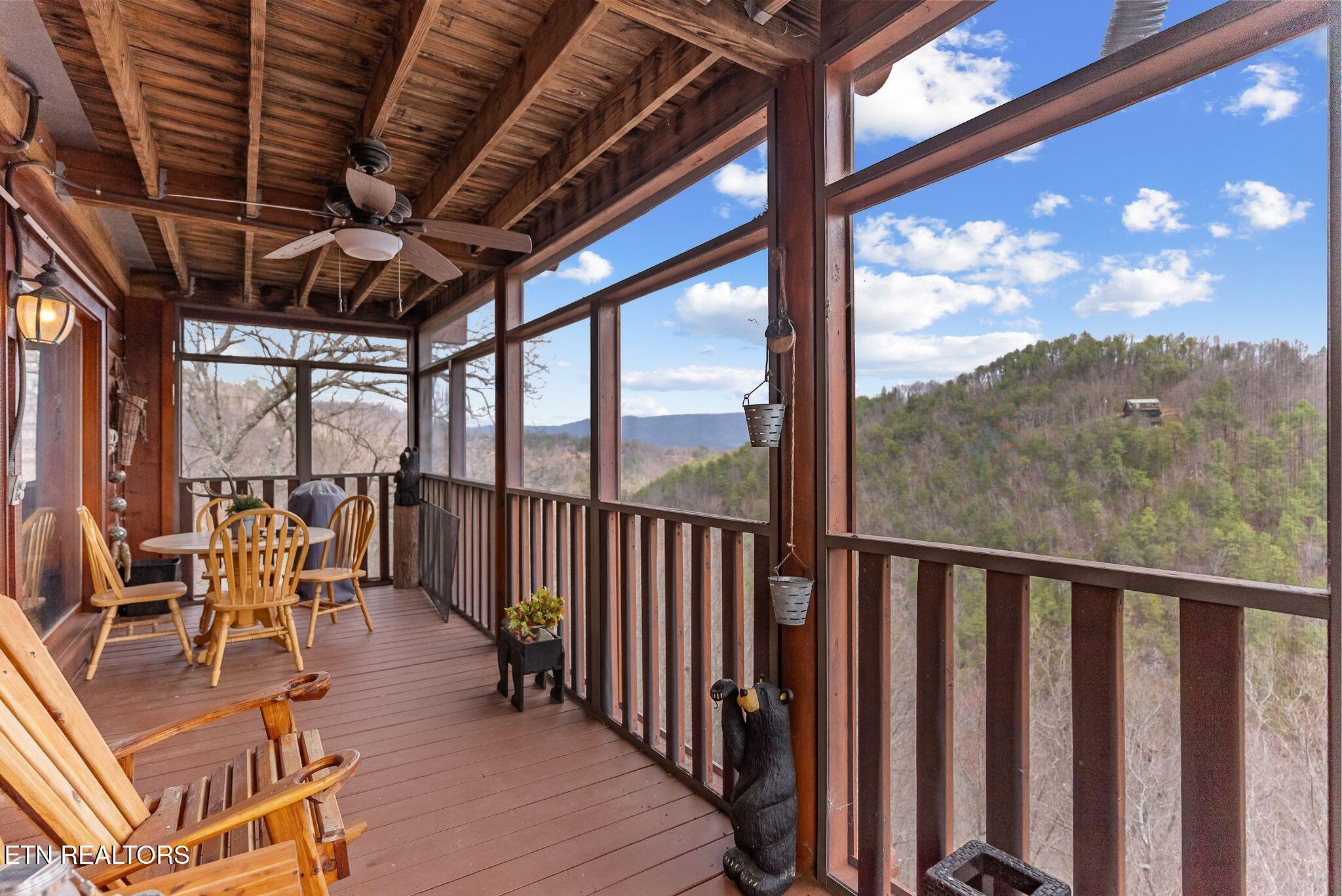2869 White Oak Ridge Lane Sevierville TN 37862