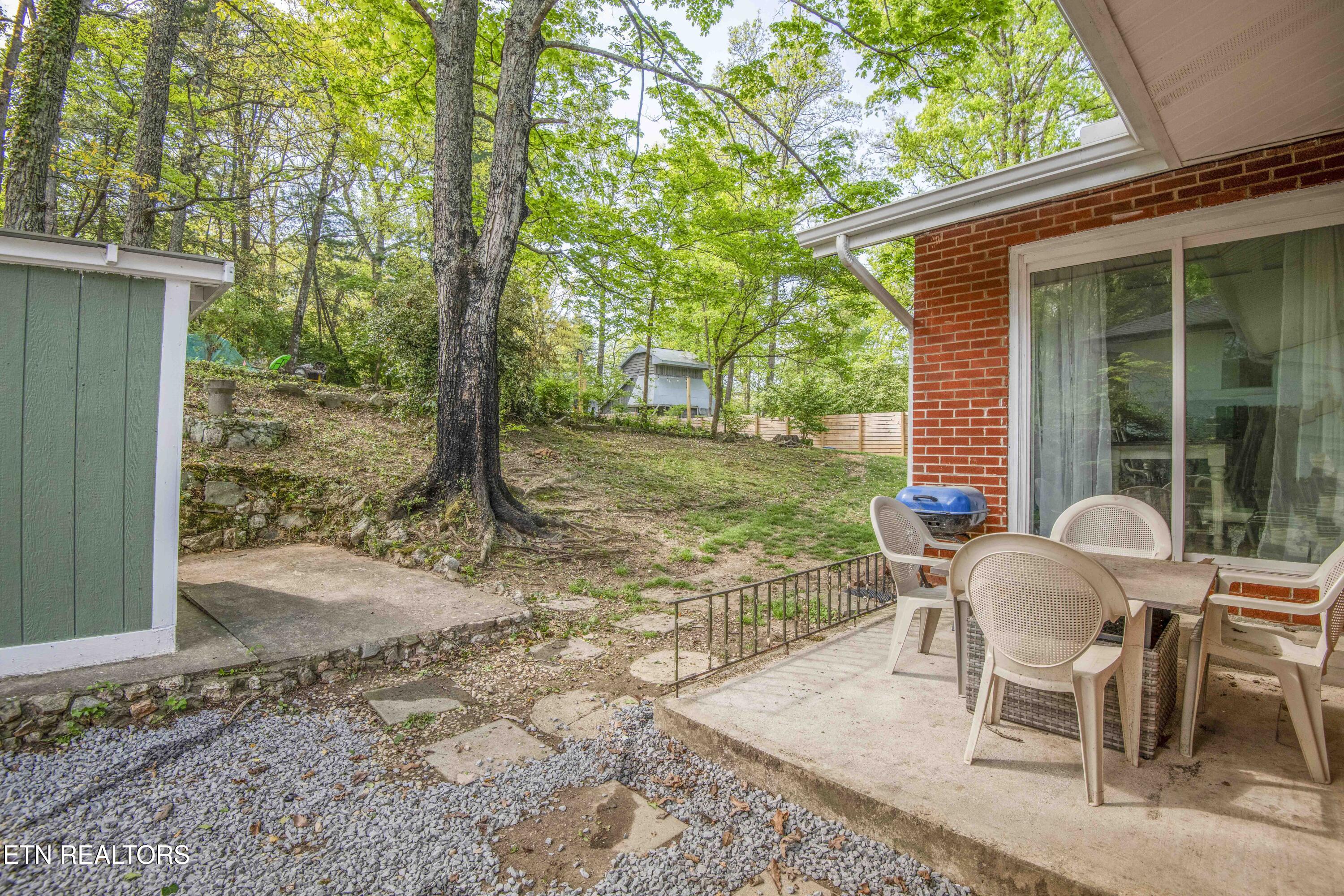 1212 Pilleaux Drive Knoxville TN 37912