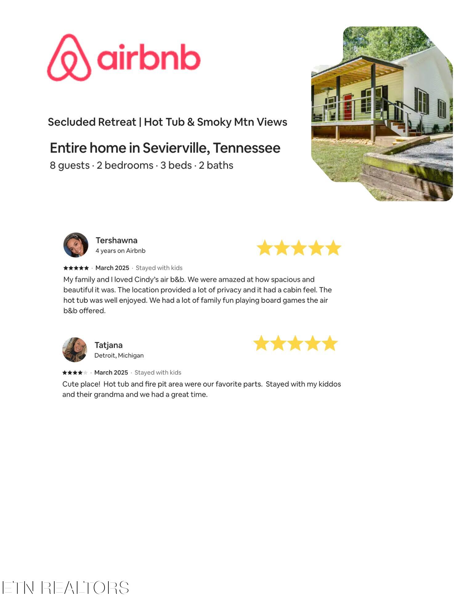 3401 Mountain Overlook Way Sevierville TN 37876