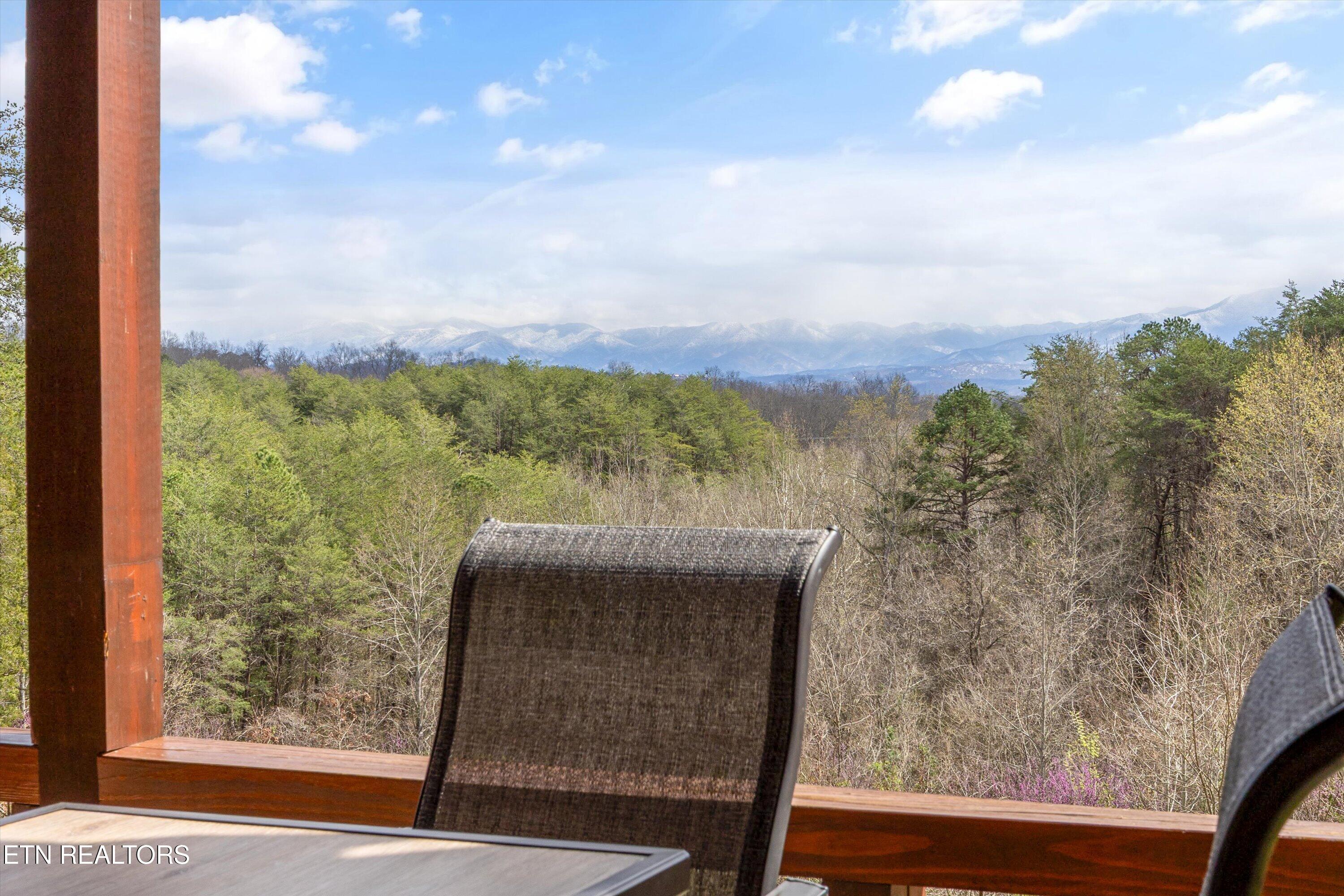 669 Stockton Drive Sevierville TN 37876
