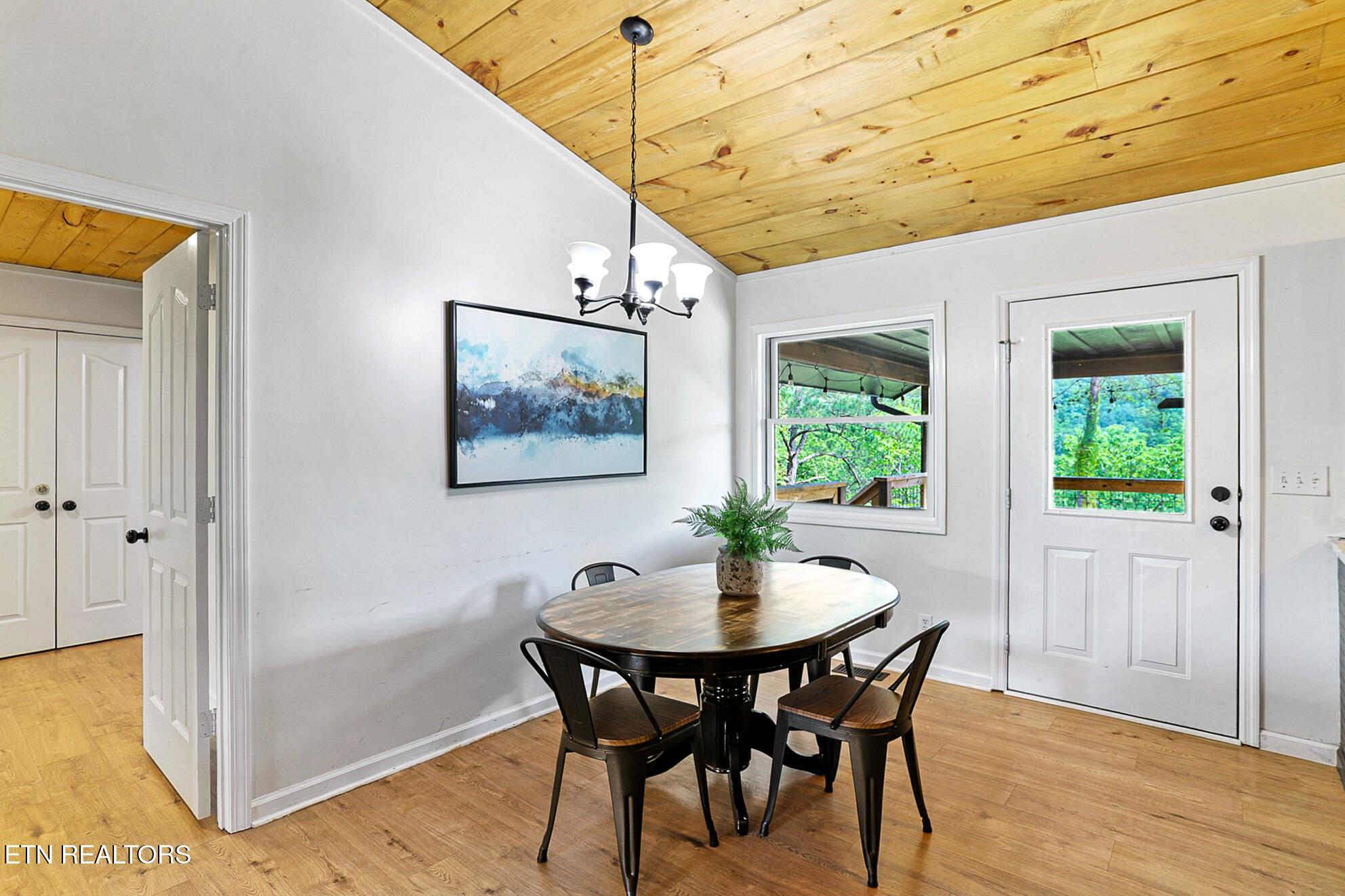 3050 Patty View Way Sevierville TN 37862