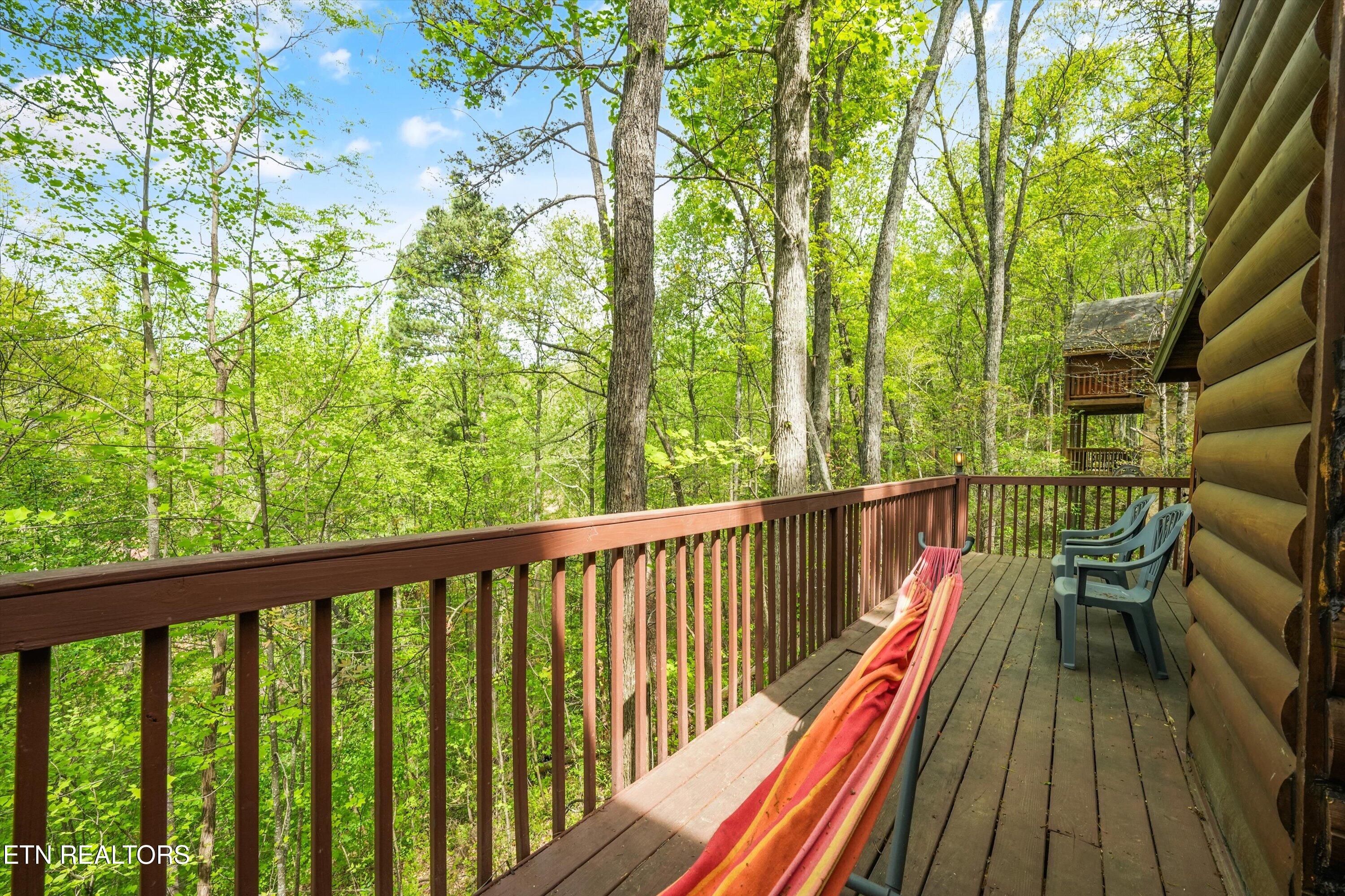 1575 Sky View Drive Sevierville TN 37876
