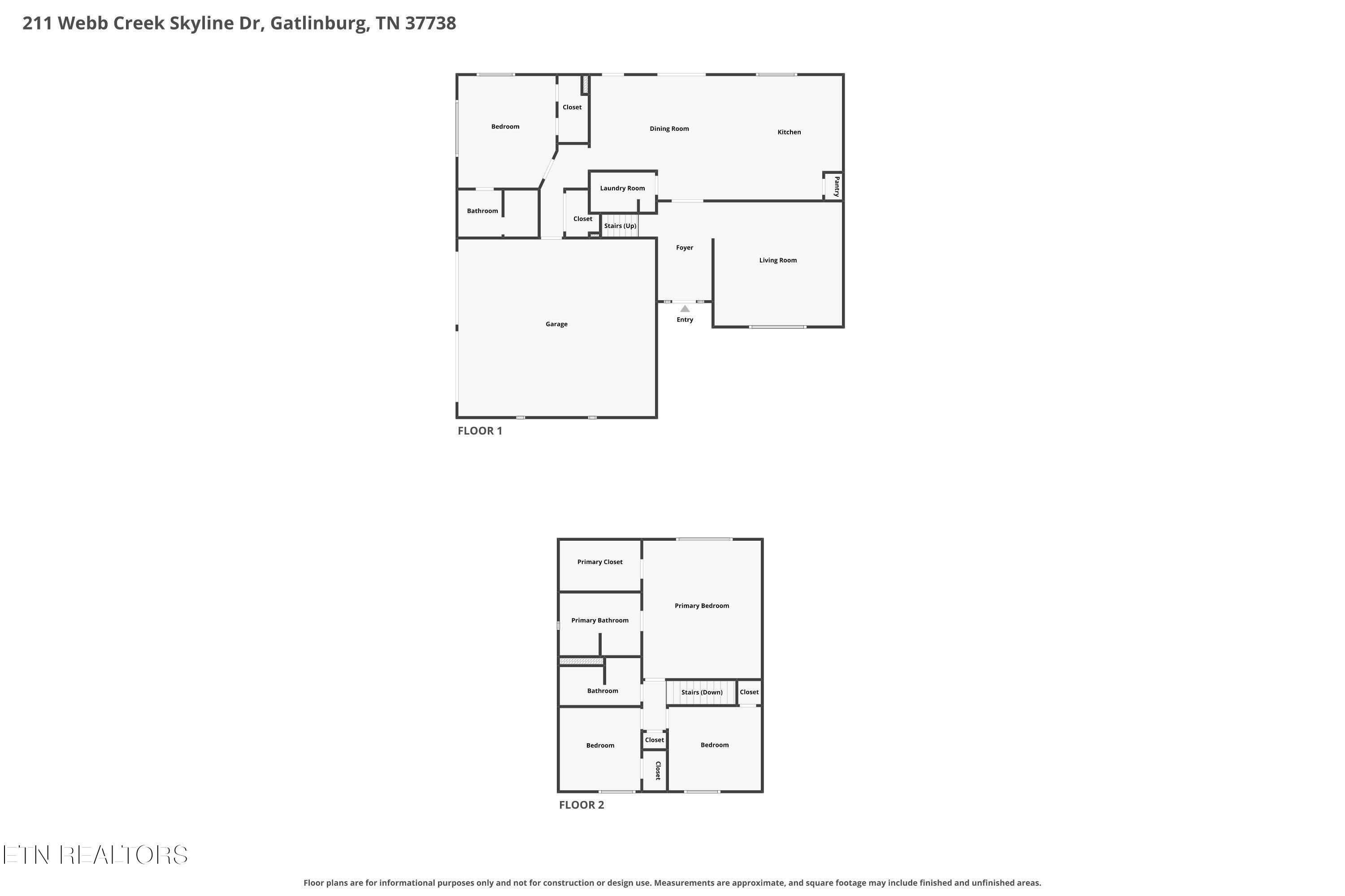 211 Webb Creek Skyline Drive Gatlinburg TN 37738