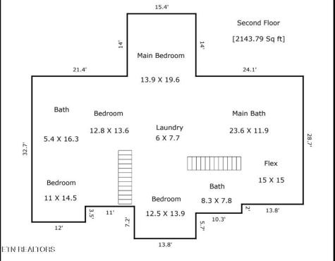 519 Cumberland Ridge Drive Knoxville TN 37922