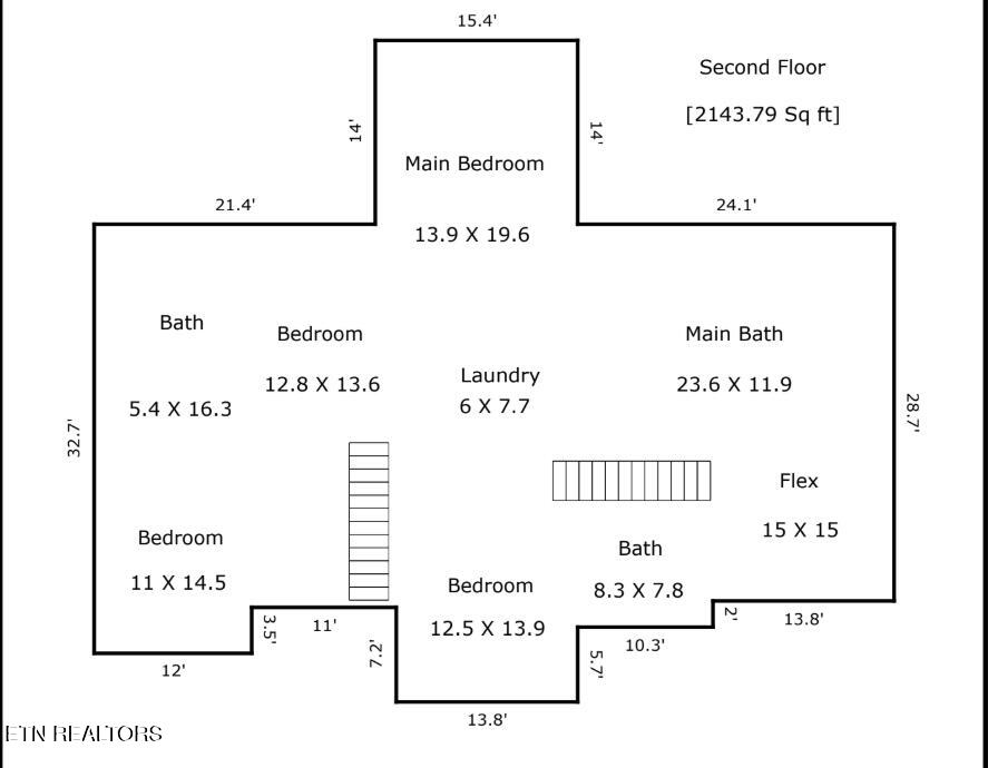 519 Cumberland Ridge Drive Knoxville TN 37922