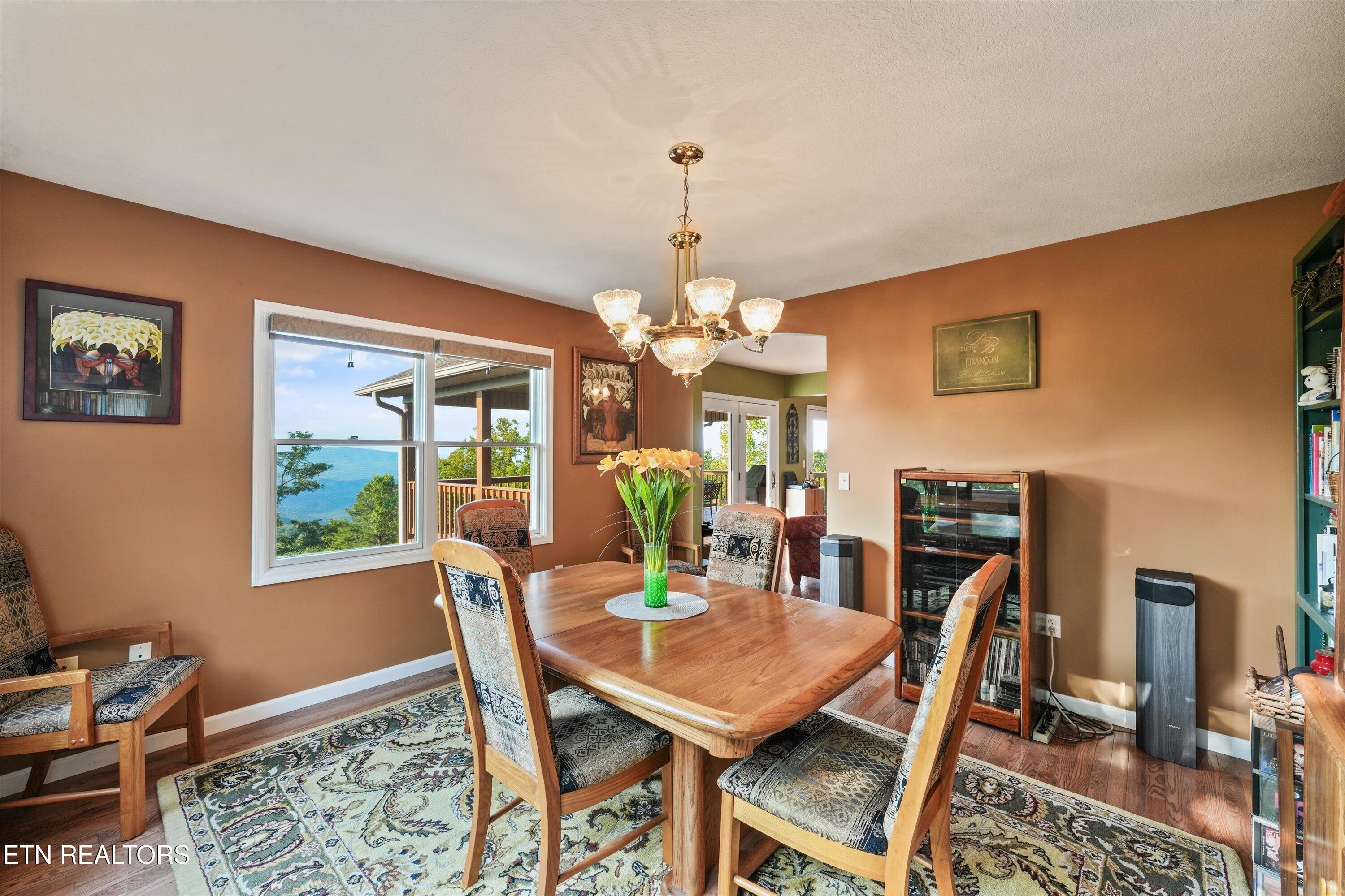 954 Pawnee Court Sevierville TN 37876