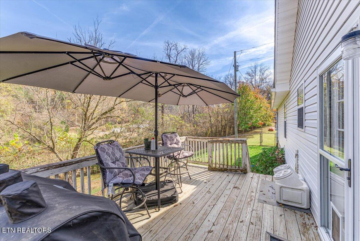 3333 Oma Lee Drive Sevierville TN 37876