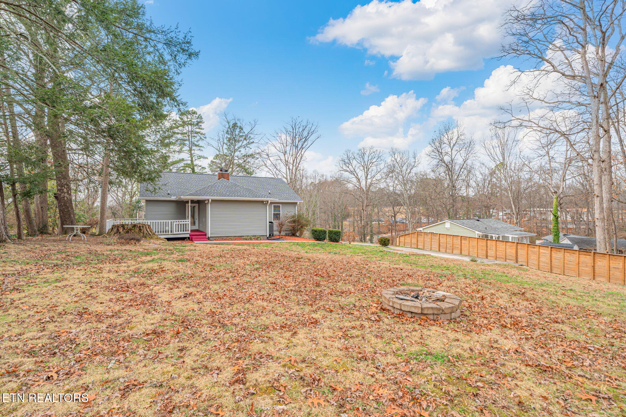 5500 Cedar Heights Road Knoxville TN 37912