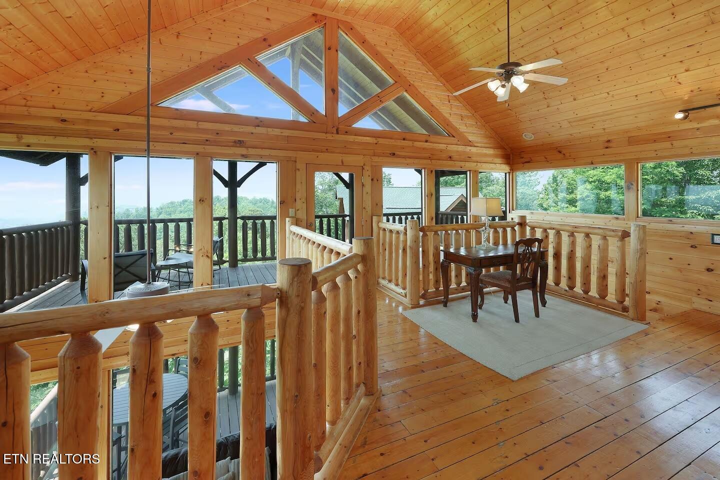 1154 Villa Overlook Way Gatlinburg TN 37738
