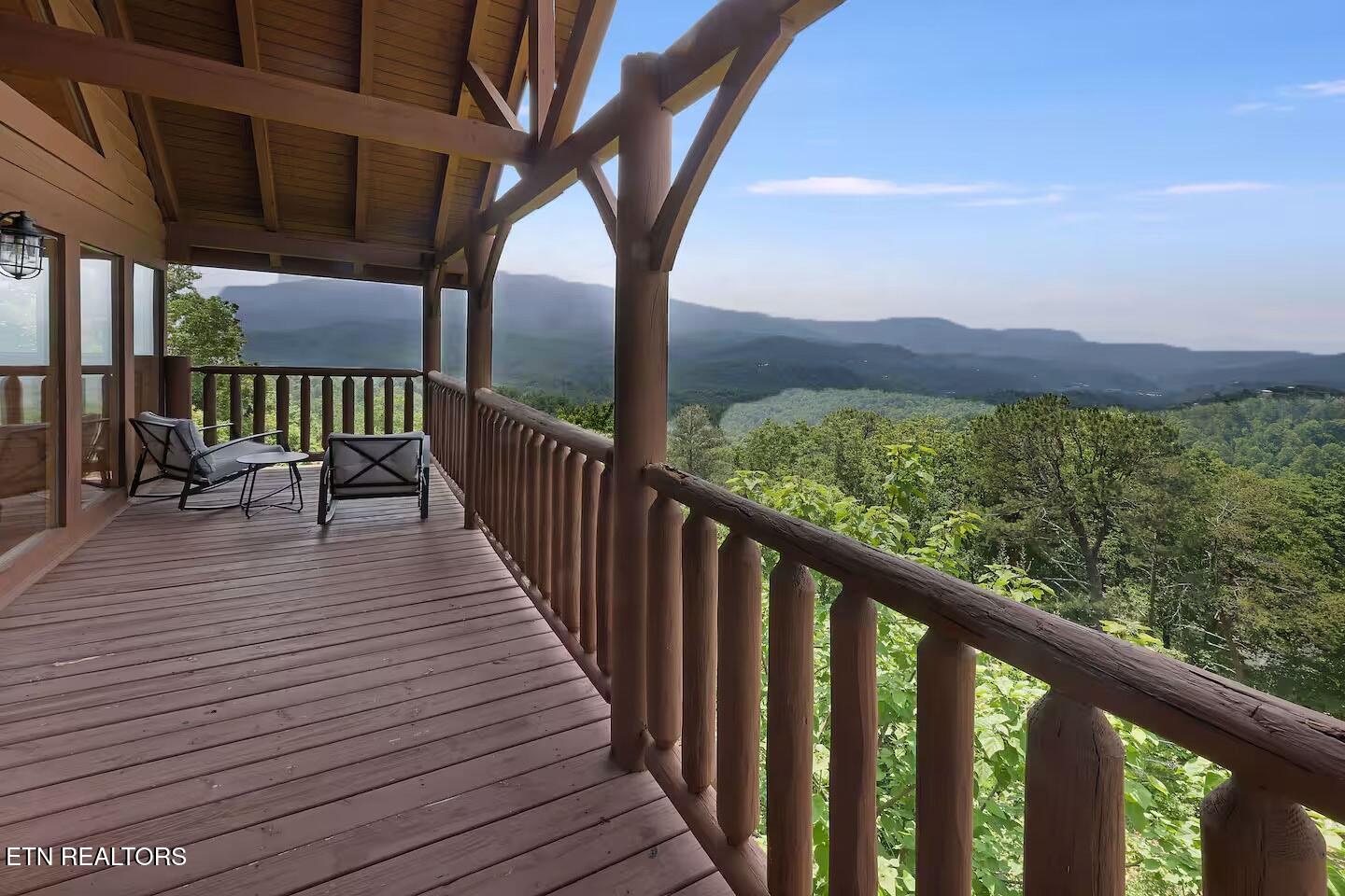 1154 Villa Overlook Way Gatlinburg TN 37738