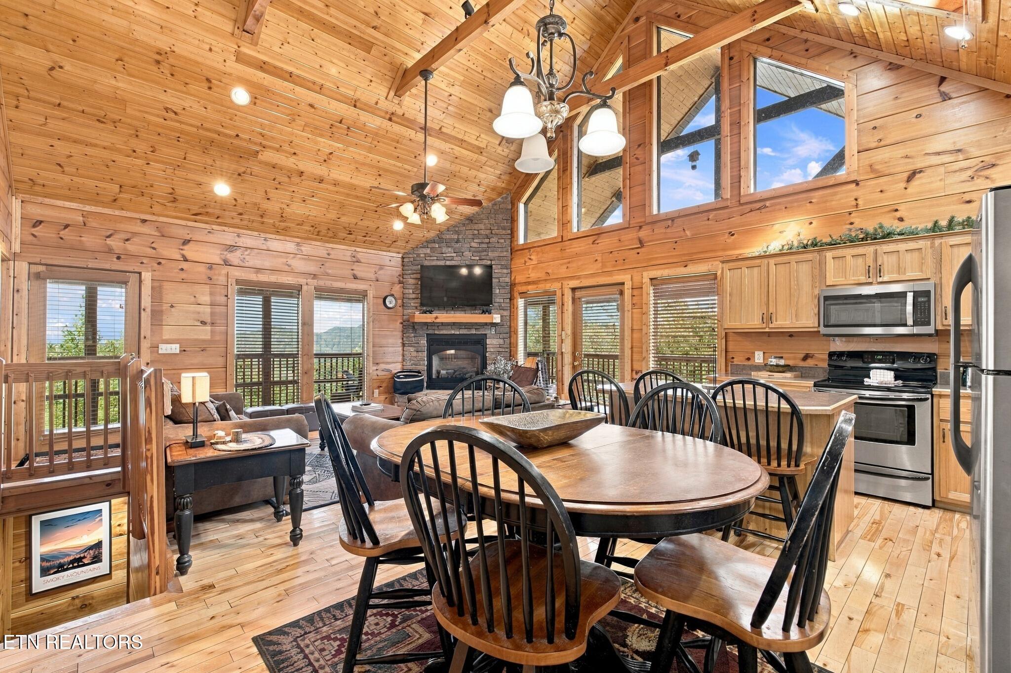 3248 Grouse Ridge Lane Sevierville TN 37862