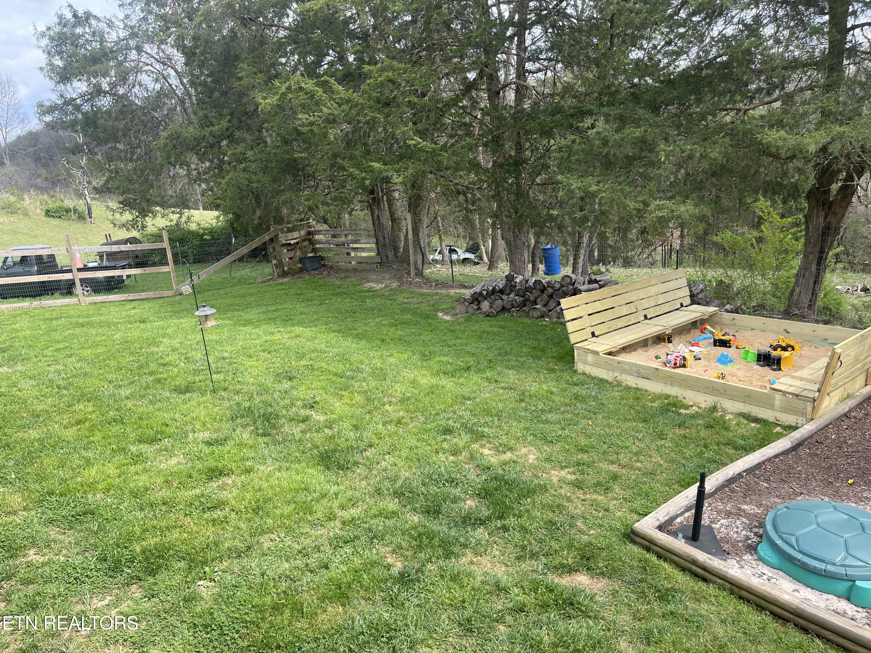 1151 Coffey Road New Tazewell TN 37825