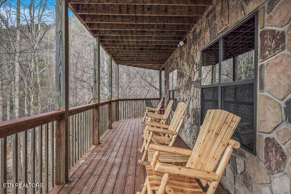 2980 Kulpan Way Pigeon Forge TN 37862