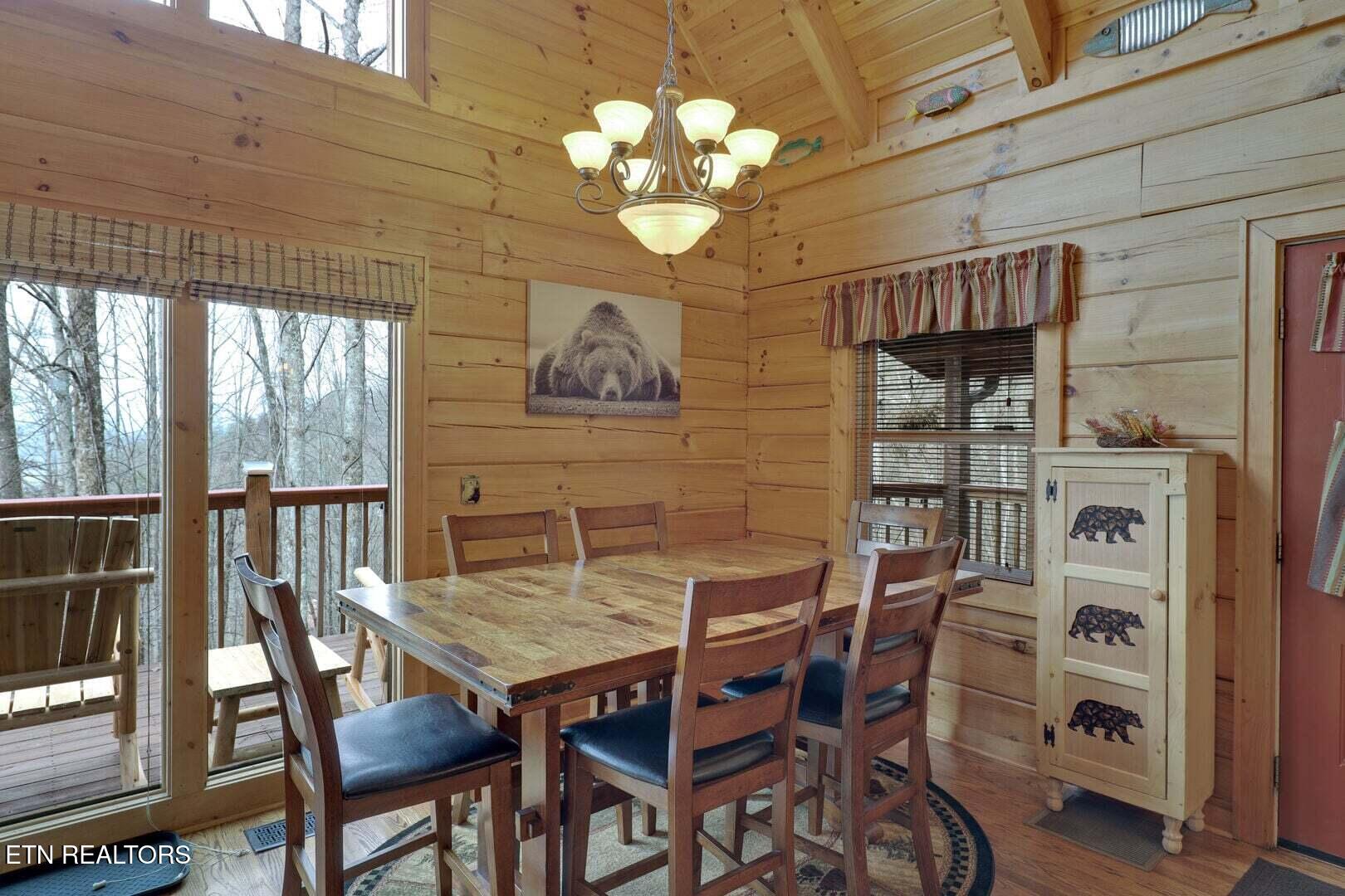 2980 Kulpan Way Pigeon Forge TN 37862