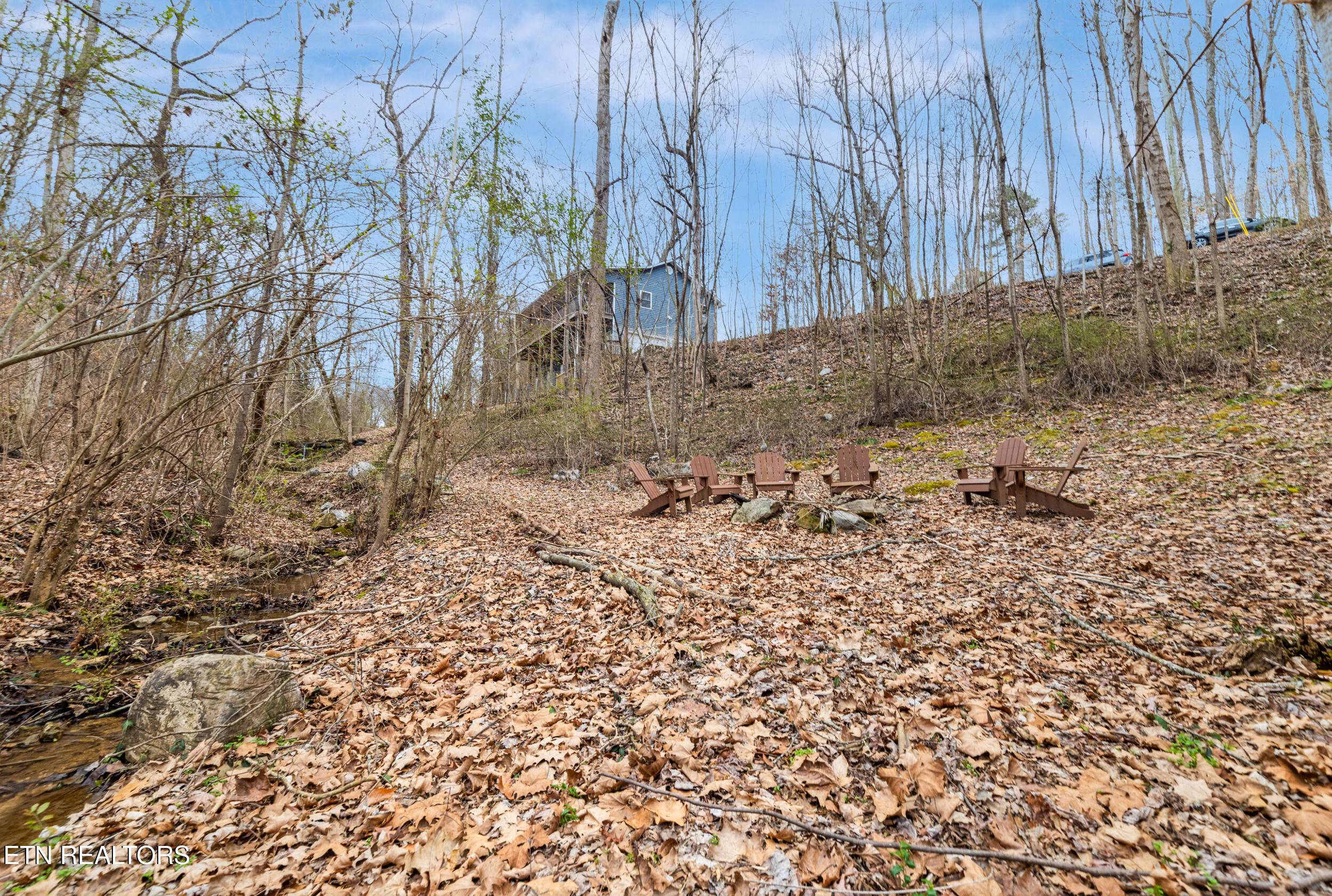2067 Highpoint Lane Sevierville TN 37876