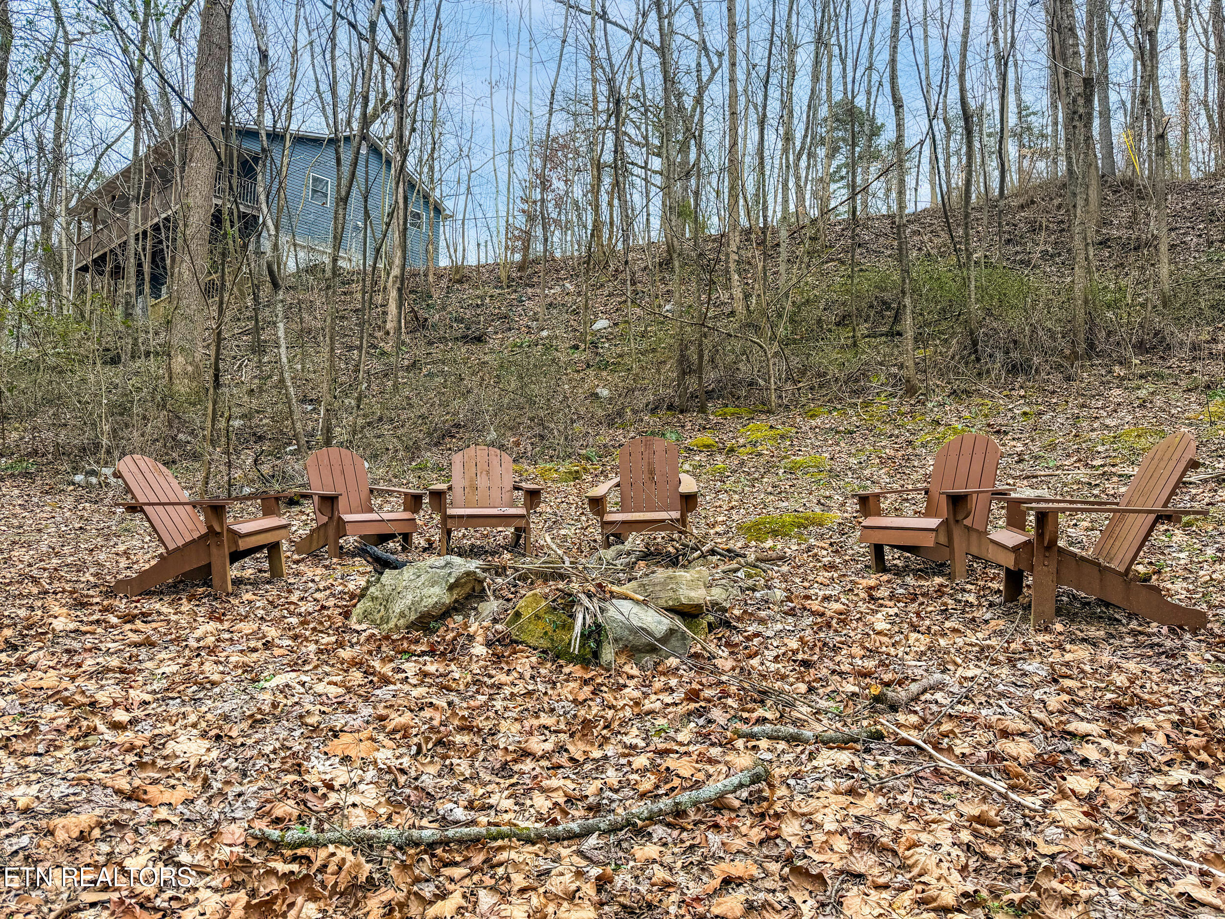 2067 Highpoint Lane Sevierville TN 37876