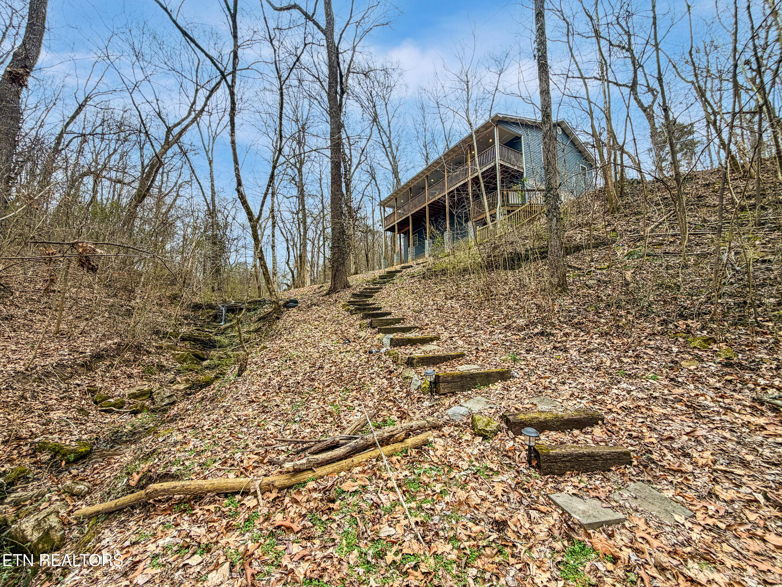 2067 Highpoint Lane Sevierville TN 37876