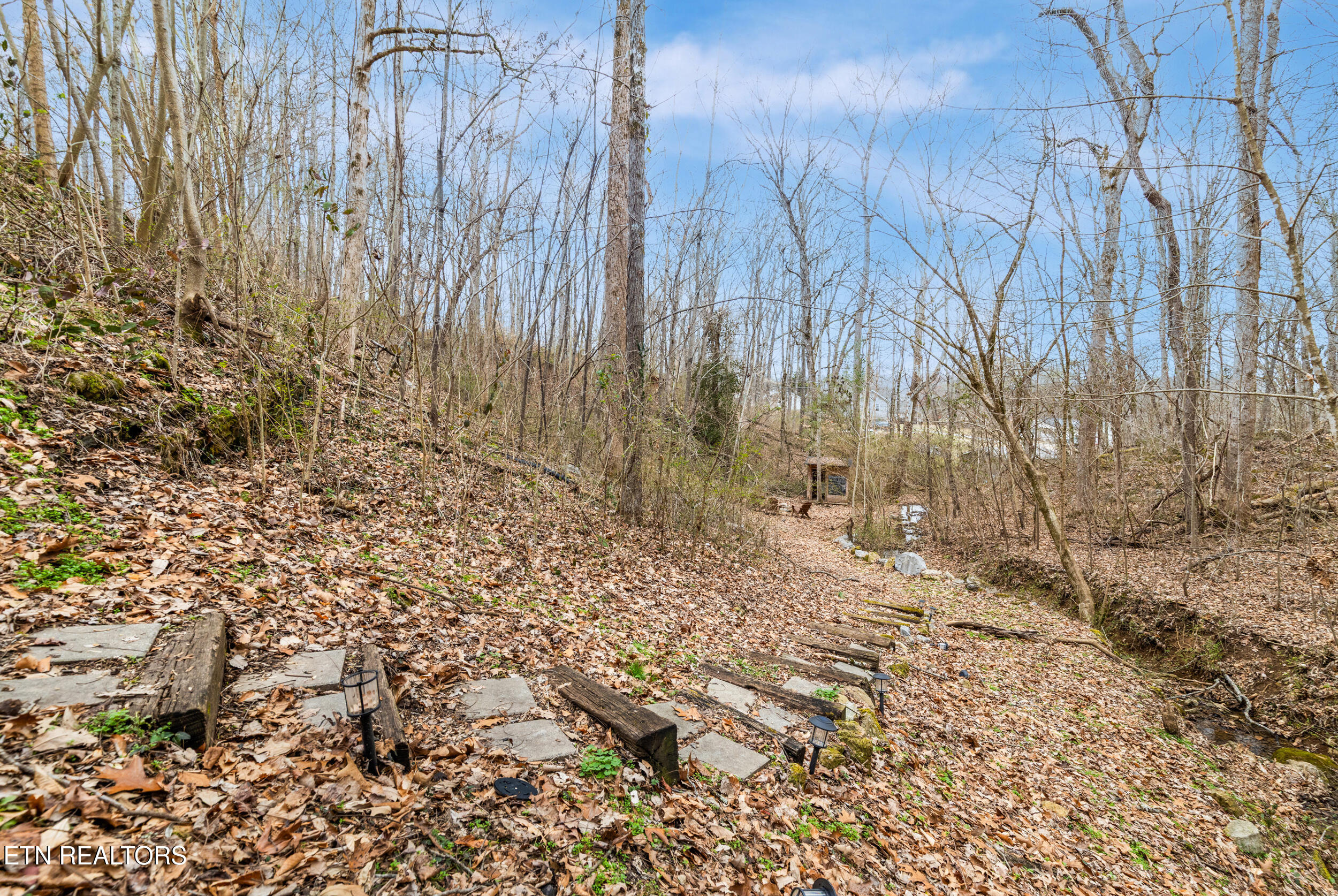 2067 Highpoint Lane Sevierville TN 37876